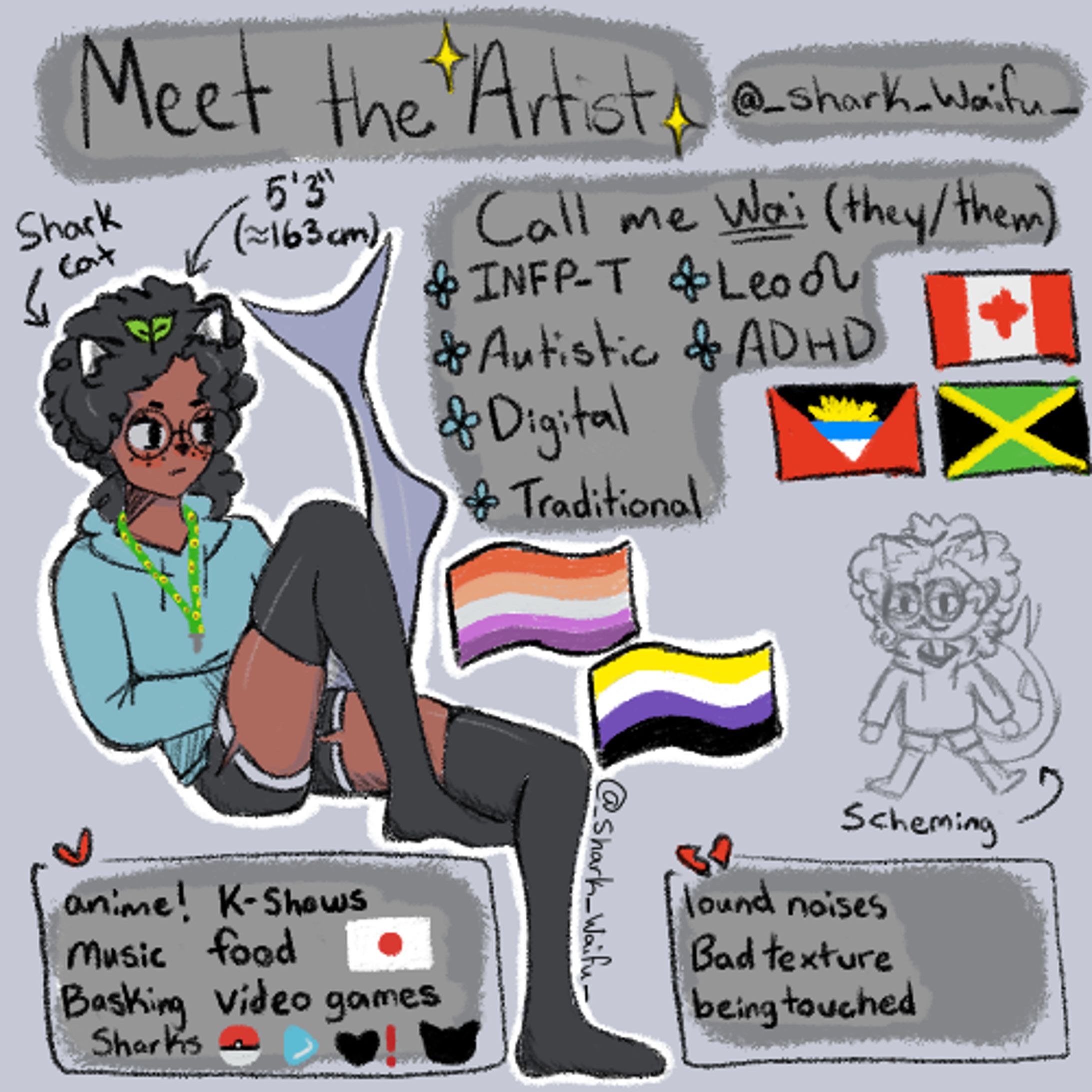 Meet The Artist-1