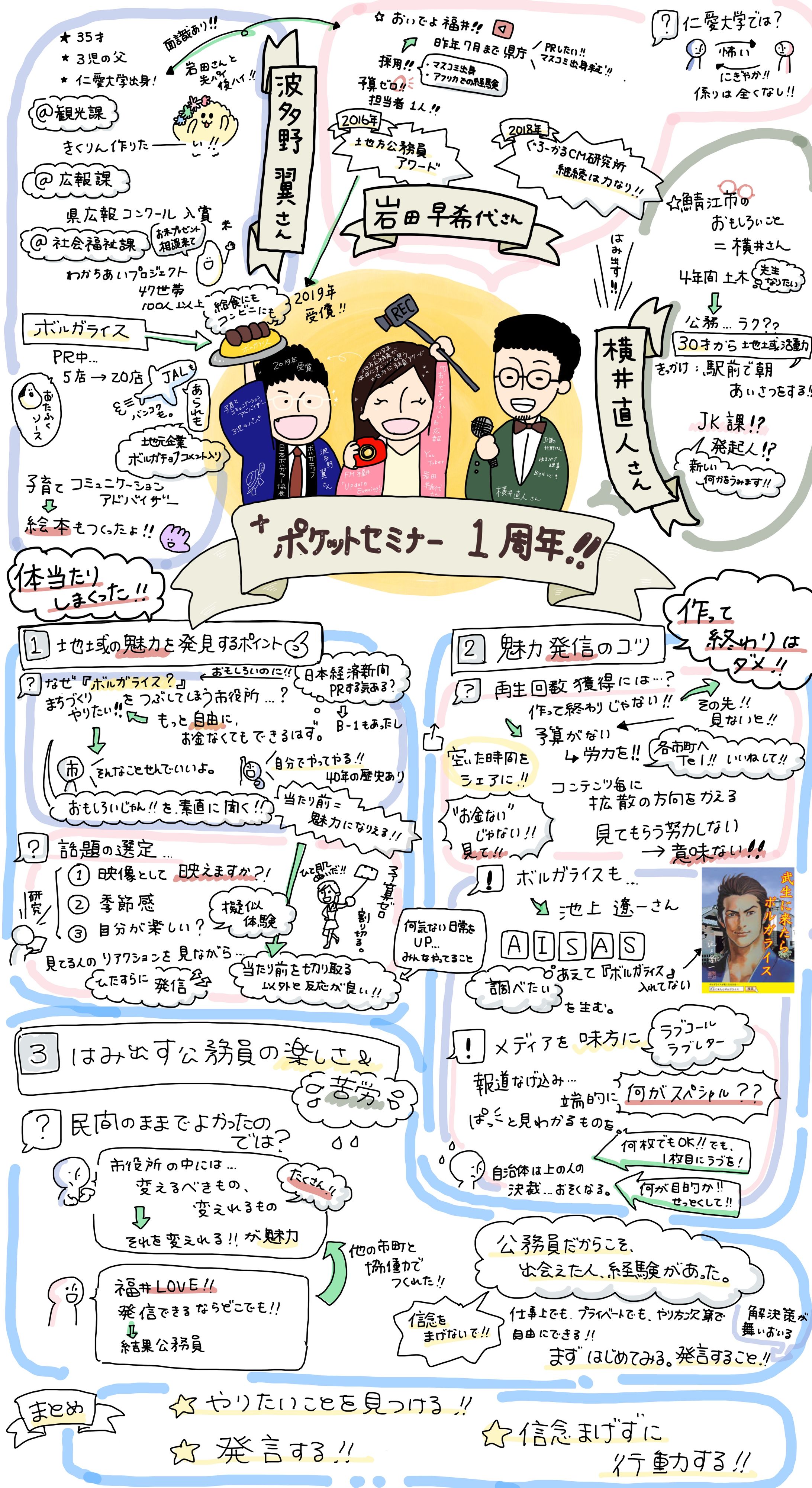 2020.3.11+ポケットセミナー1周年-1