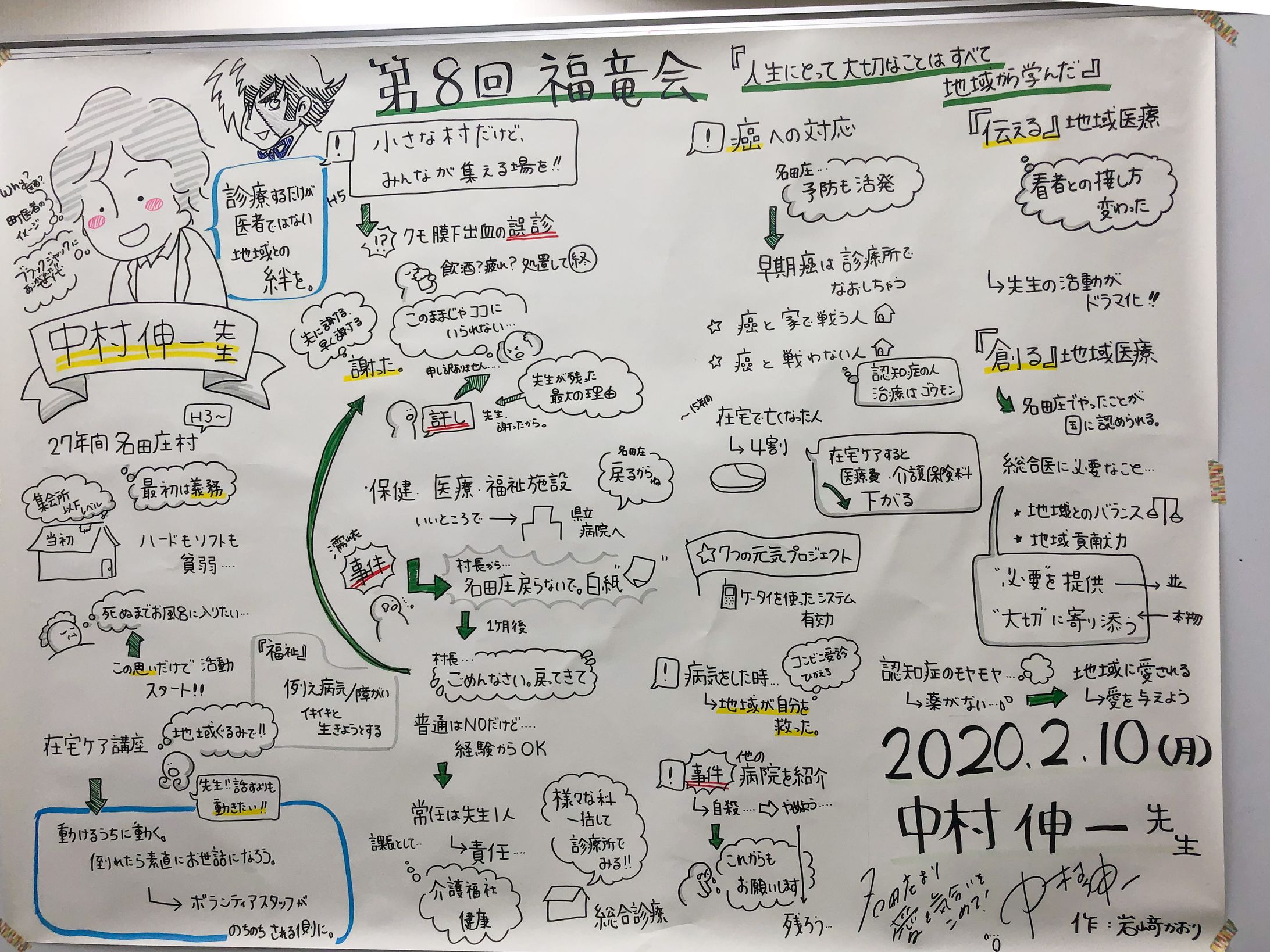 2020.2.10福竜会-1
