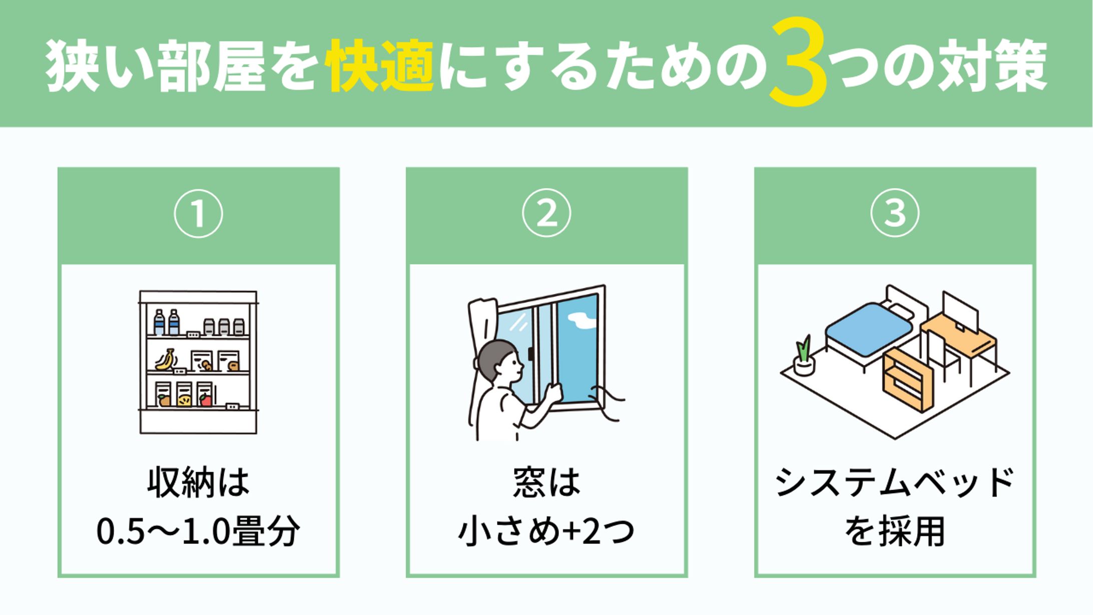 図解：3選（パターン②）-1