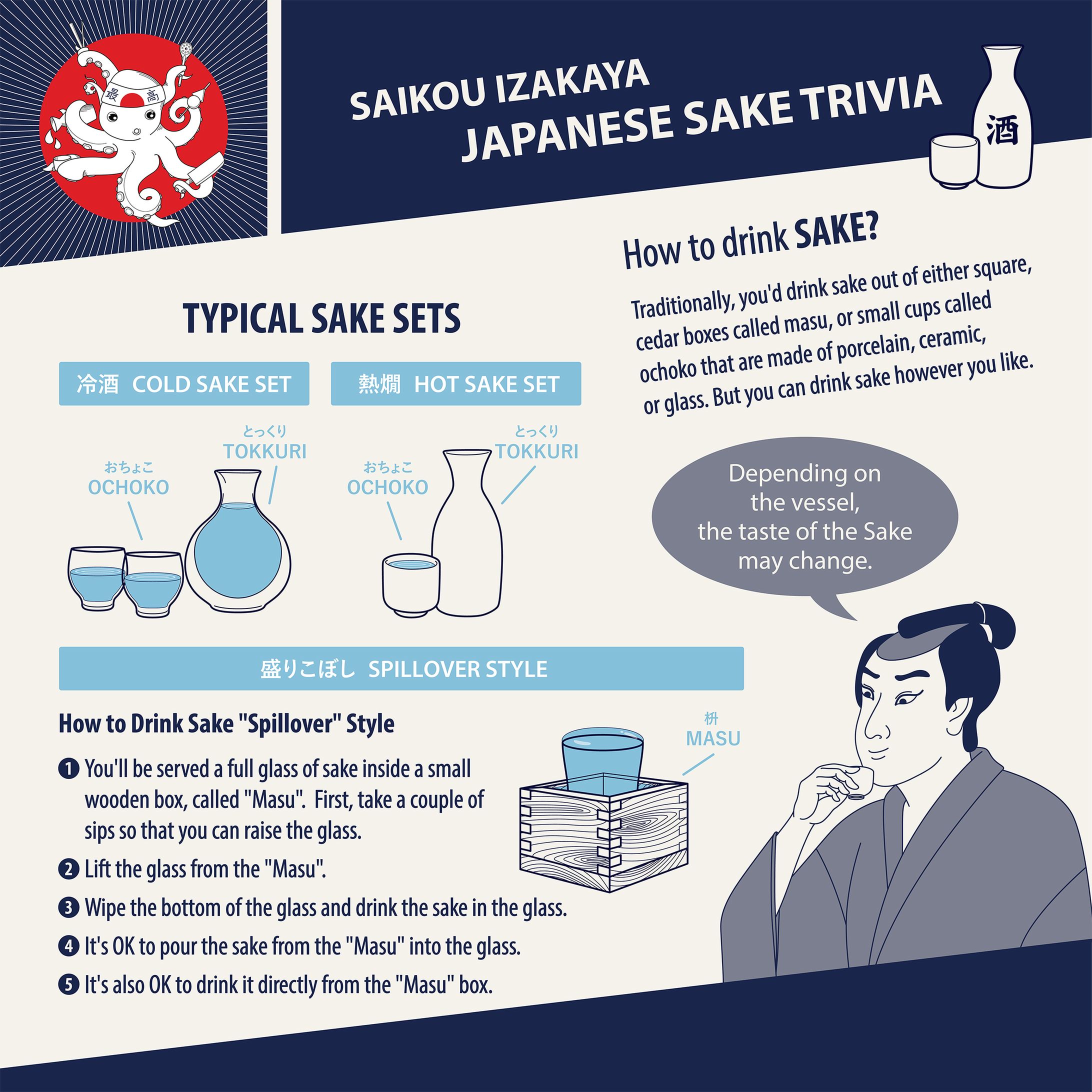 日本酒の説明イラスト2-1