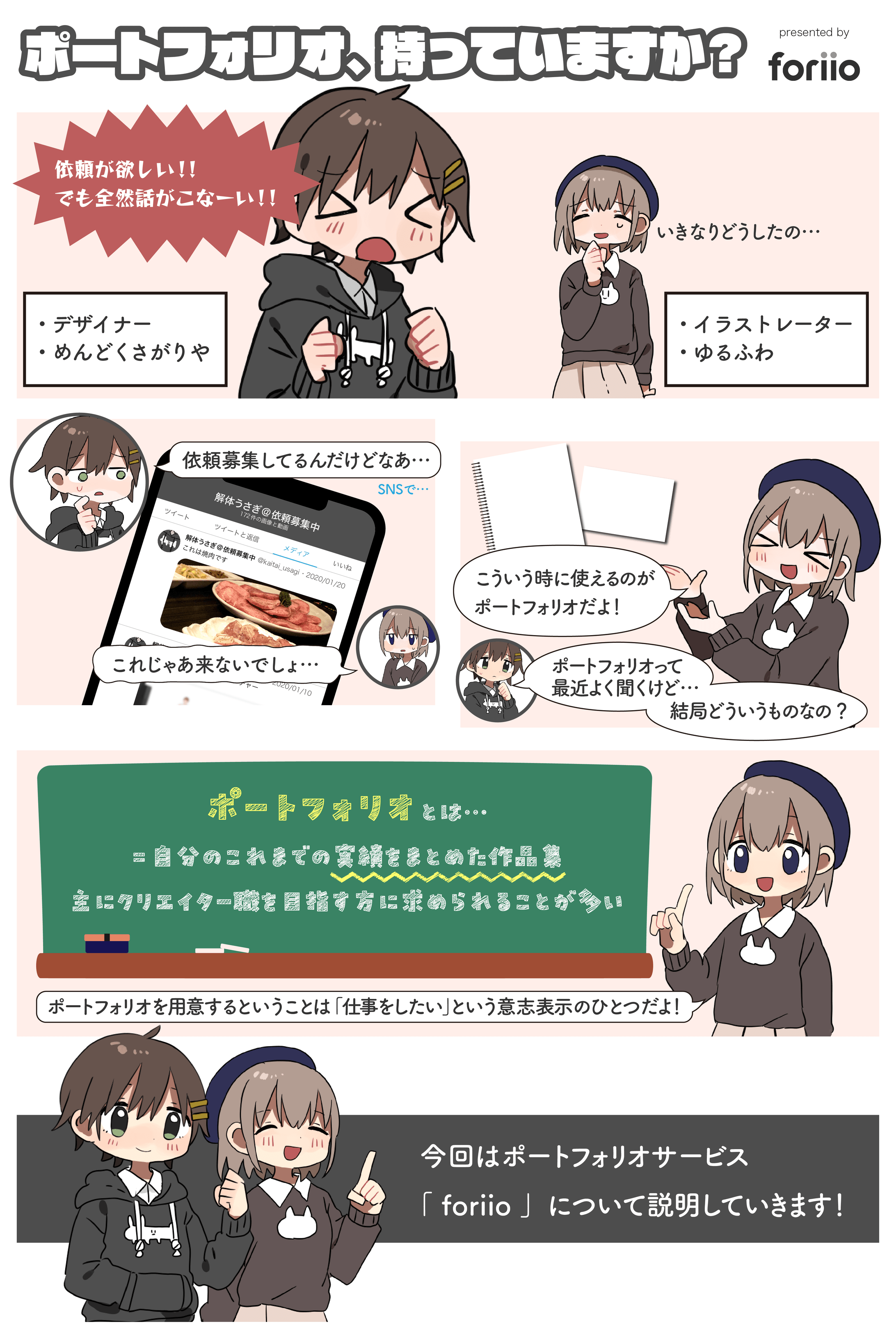 マンガで解説「foriioって何？」-1