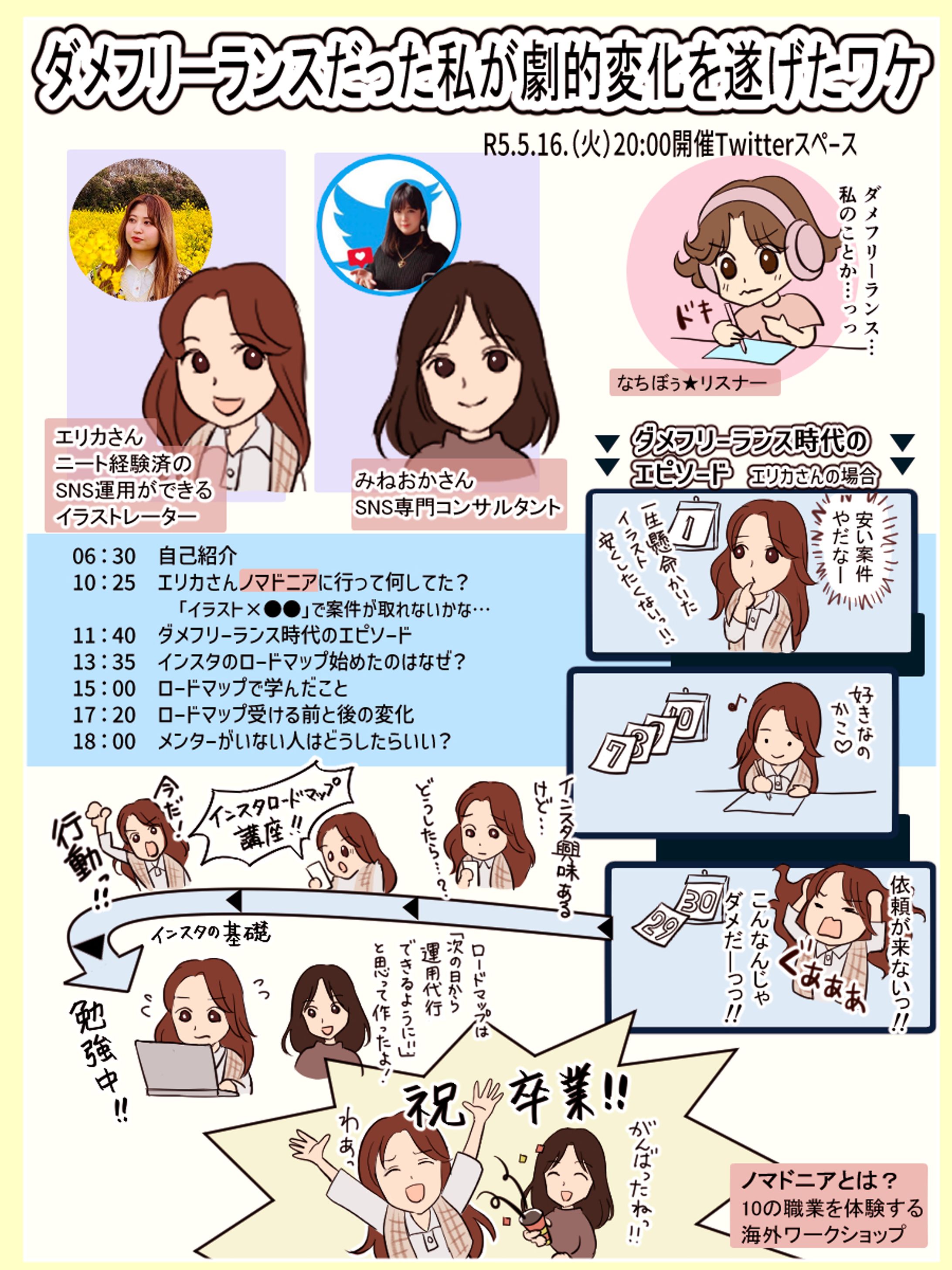 みねおか様×エリカ様　Twitterスペース議事録漫画　20230517「ダメフリーランスだった私が劇的変化を遂げたワケ」-1