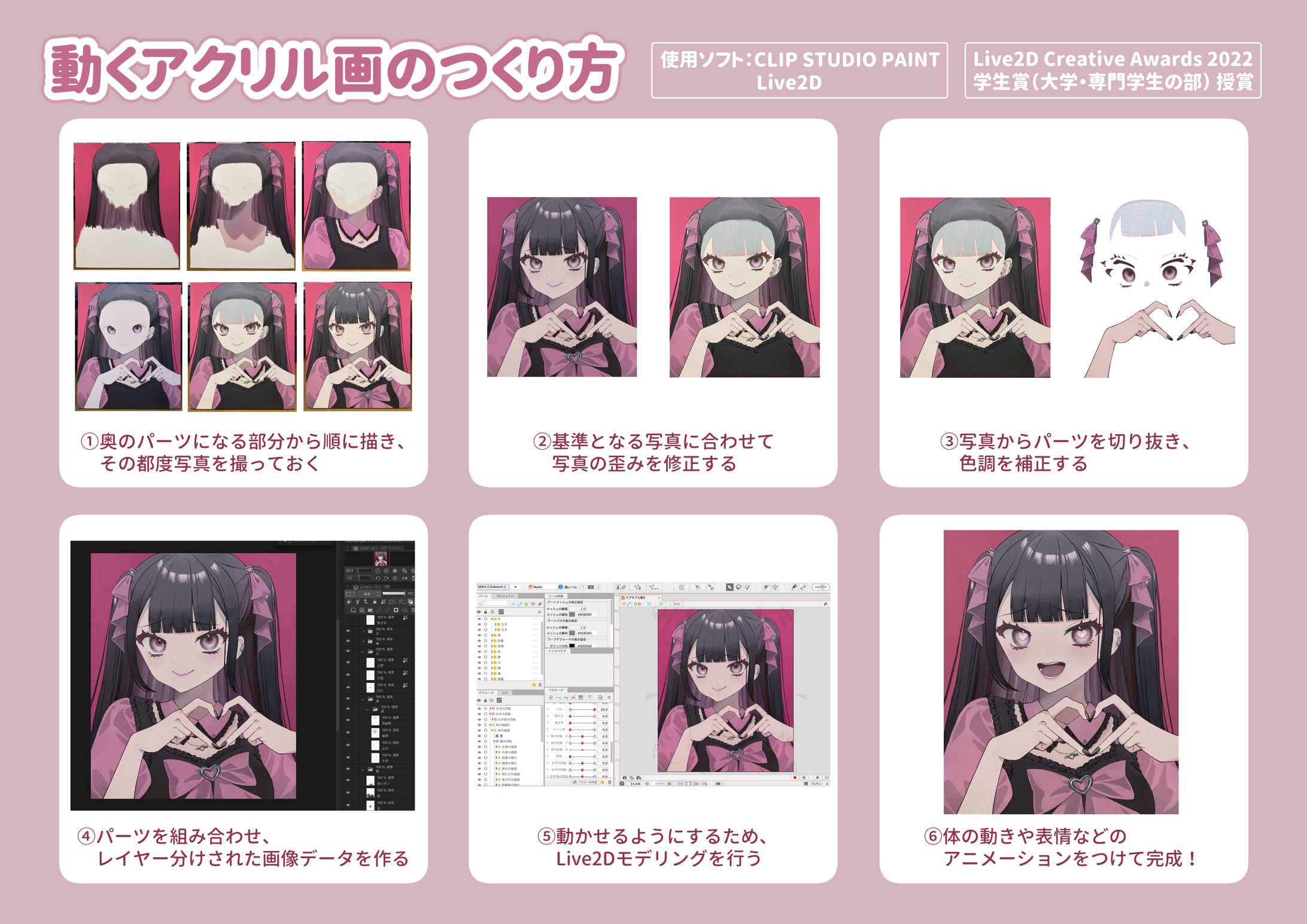 動くアクリル画 解説パネル-1