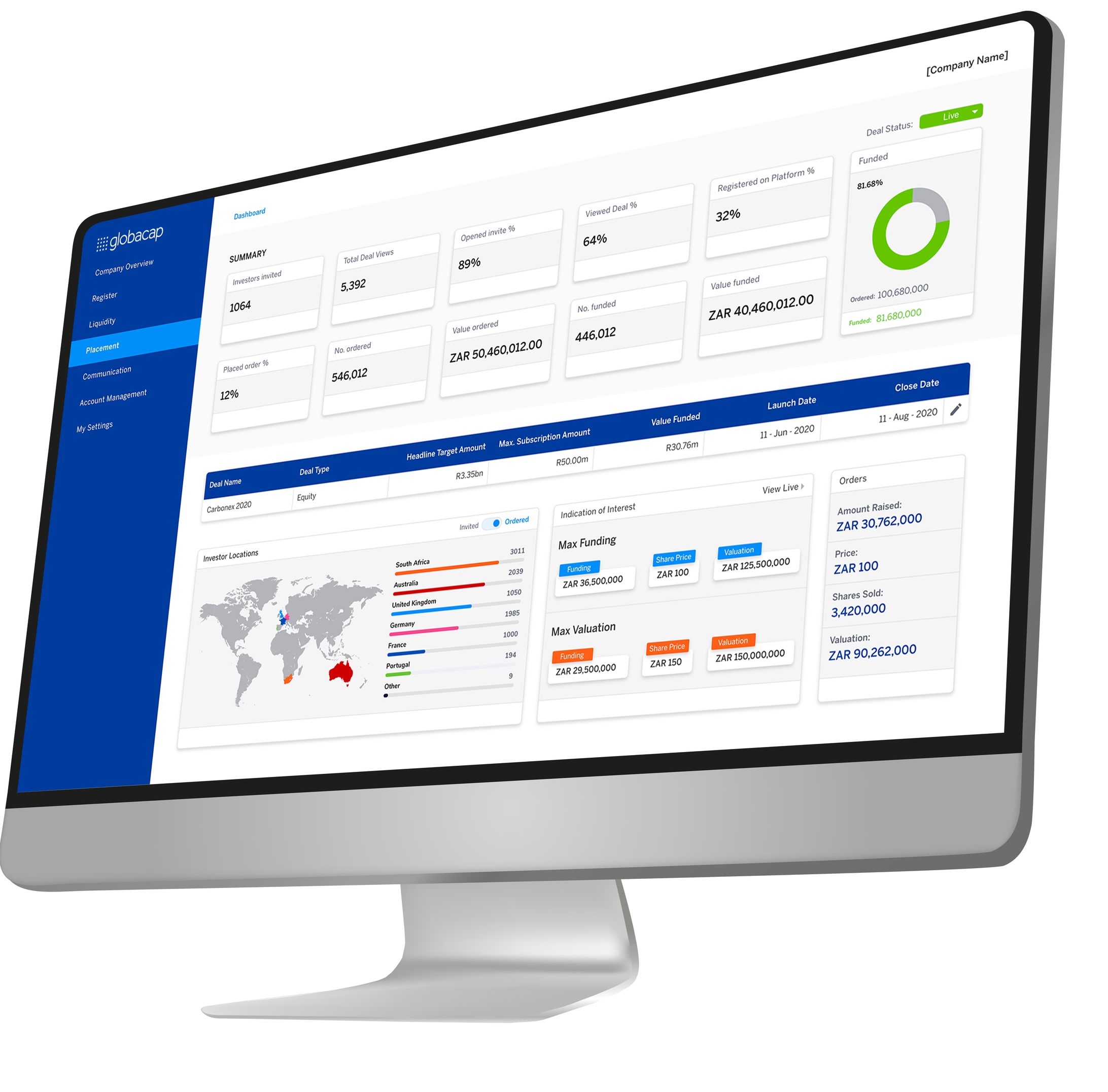 Driving the evolution of private capital markets | Globacap-1