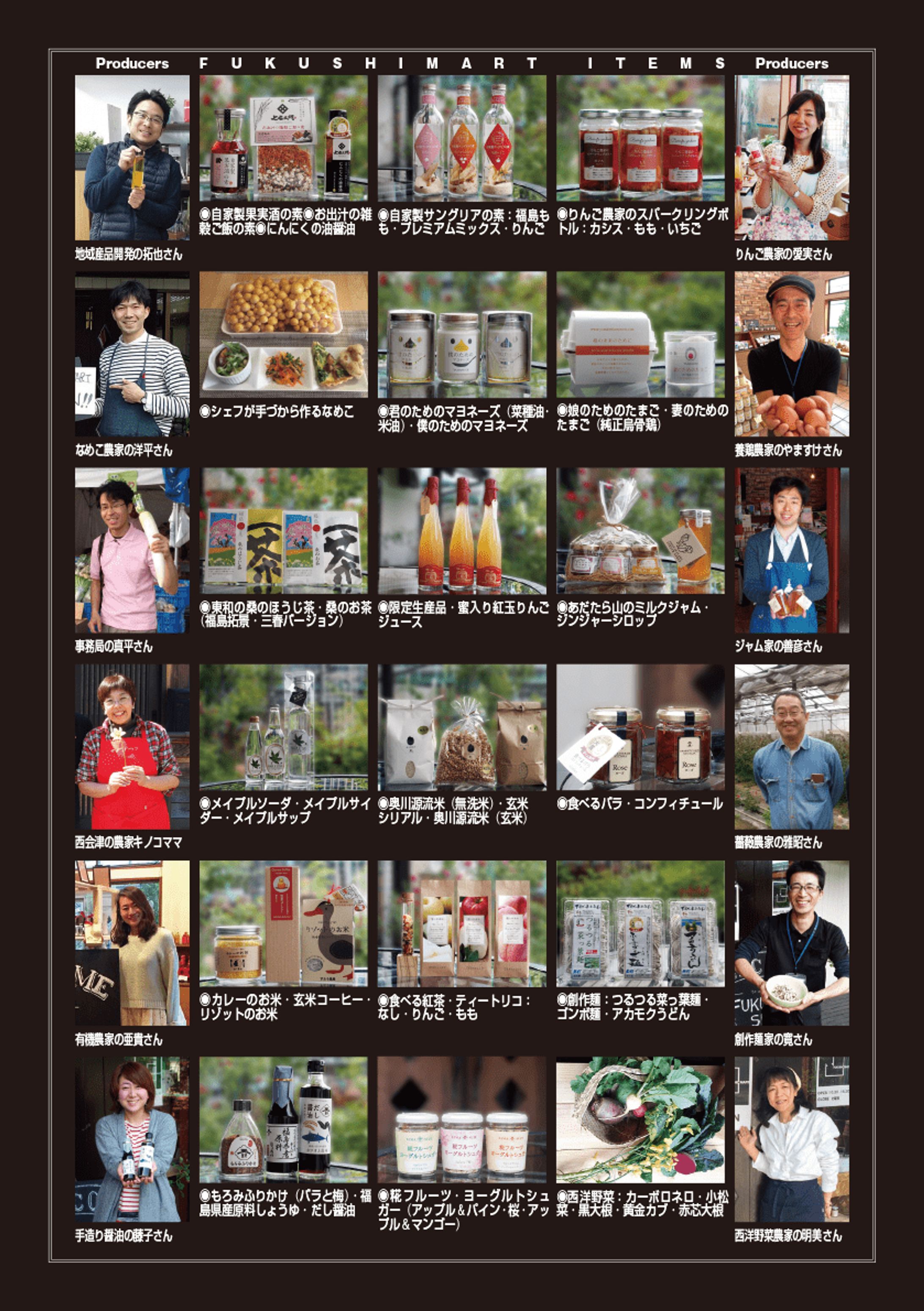 FUKUSHIMART opening 手配りチラシ裏-1