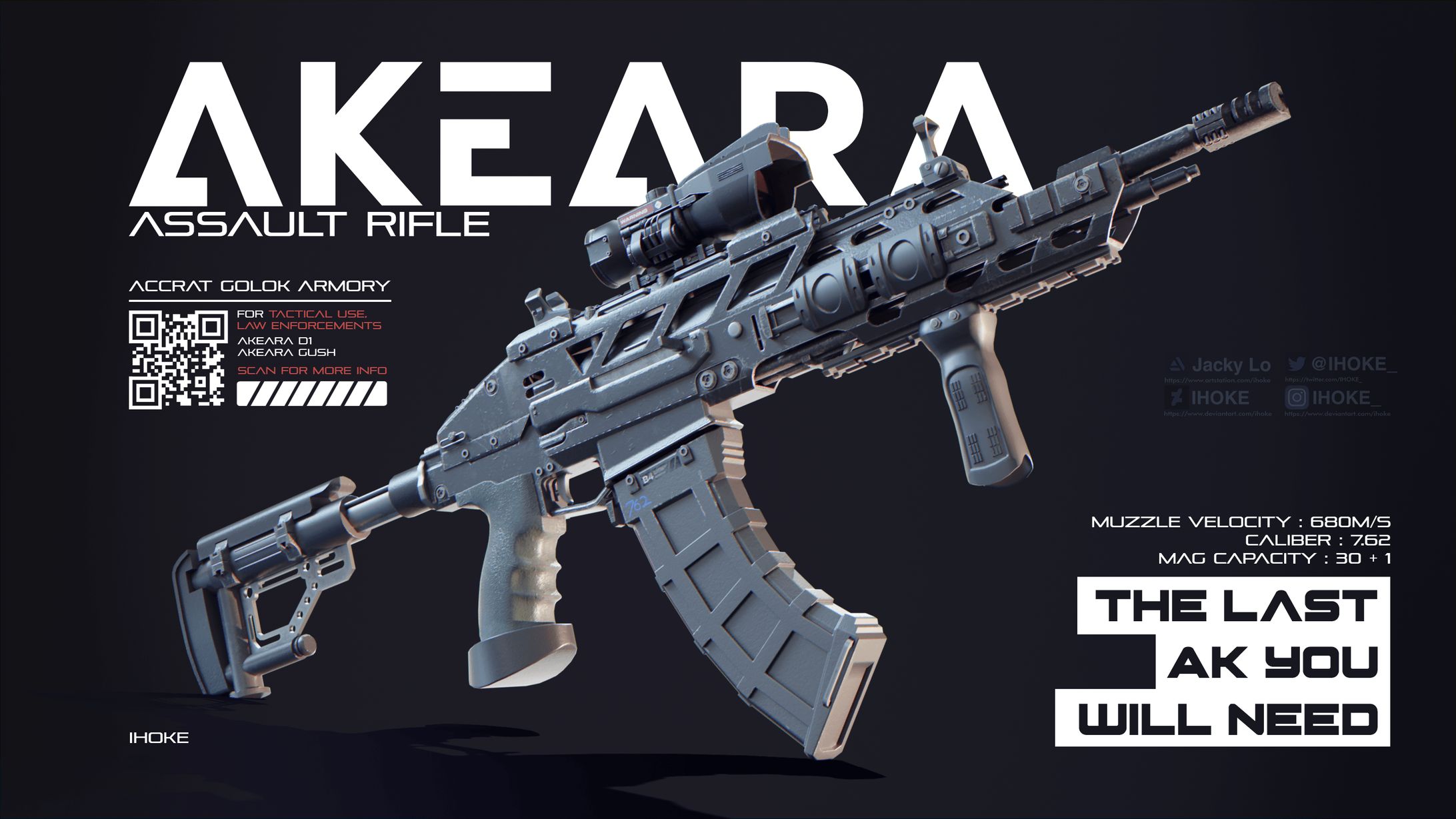 Akeara-1