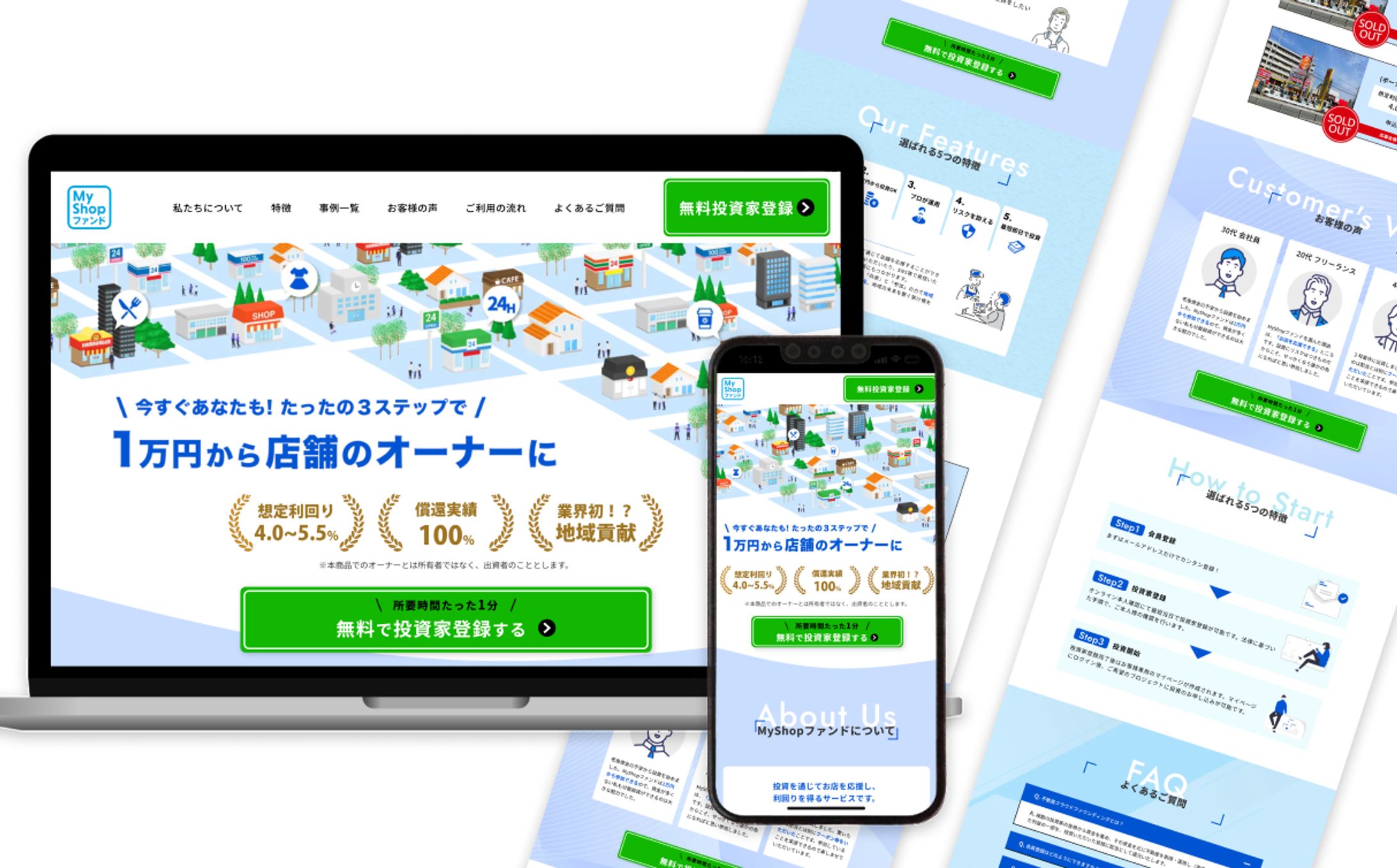 不動産クラウドファウンディングLP-1