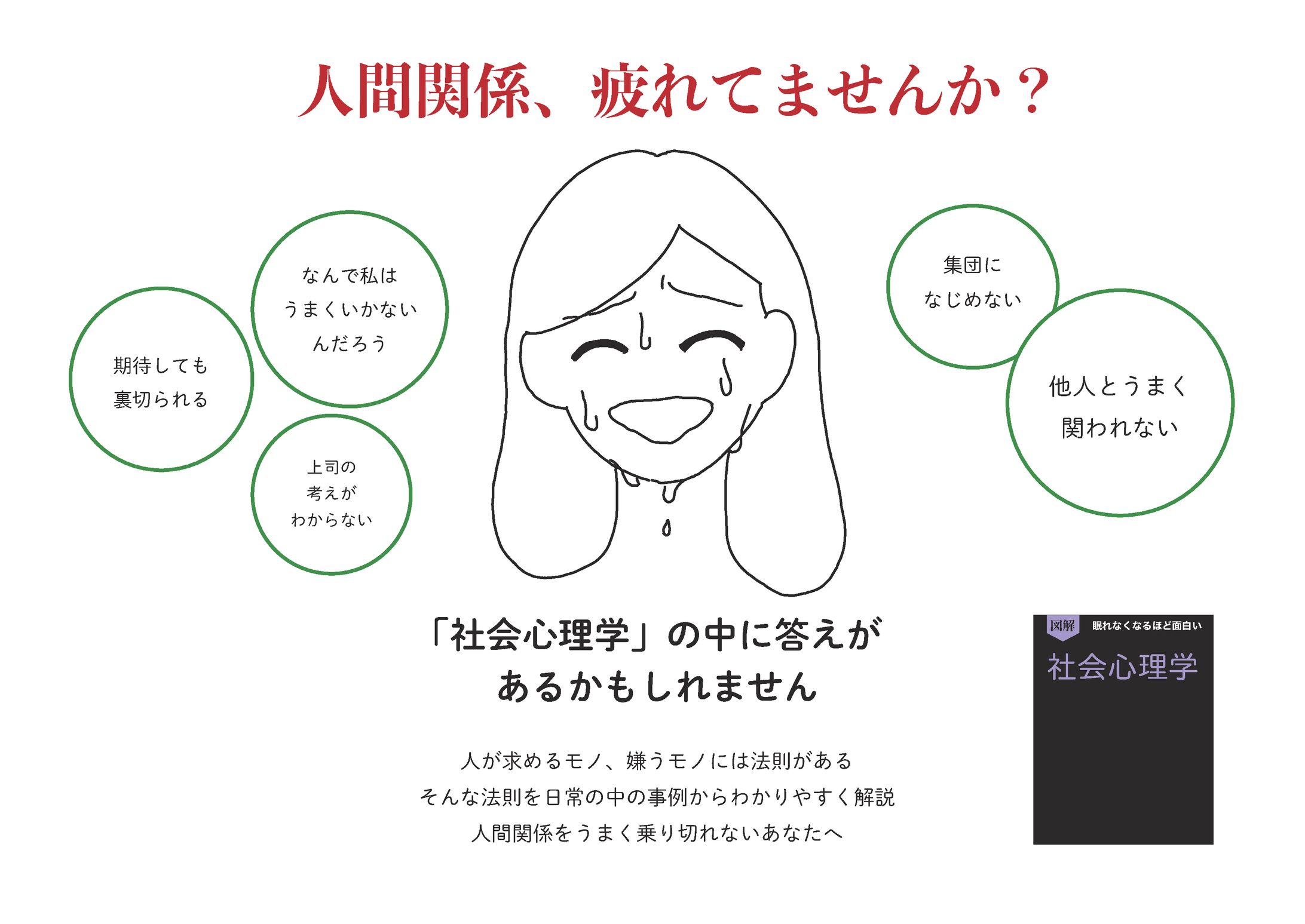 人に本を紹介する-1
