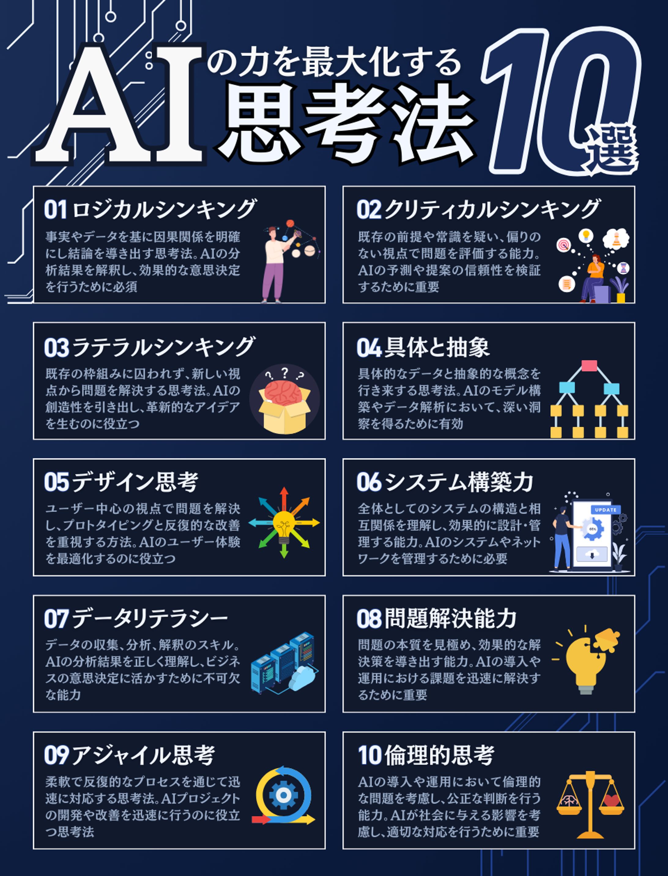 AIの力を最大化する思考法10選-1