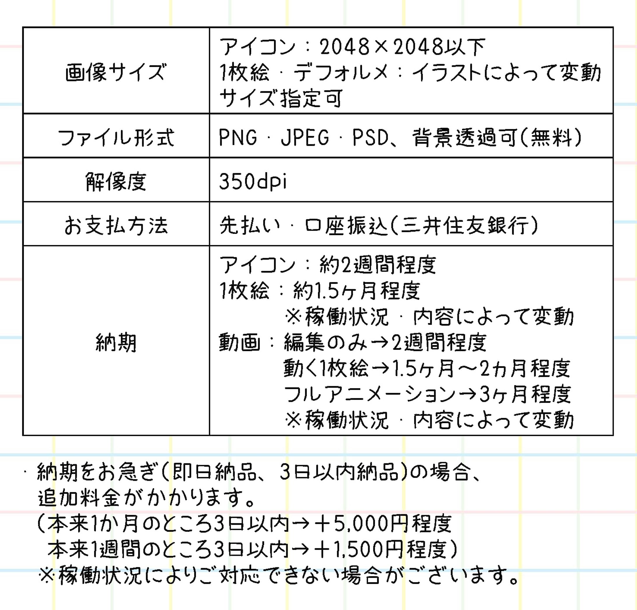 その他詳細-1
