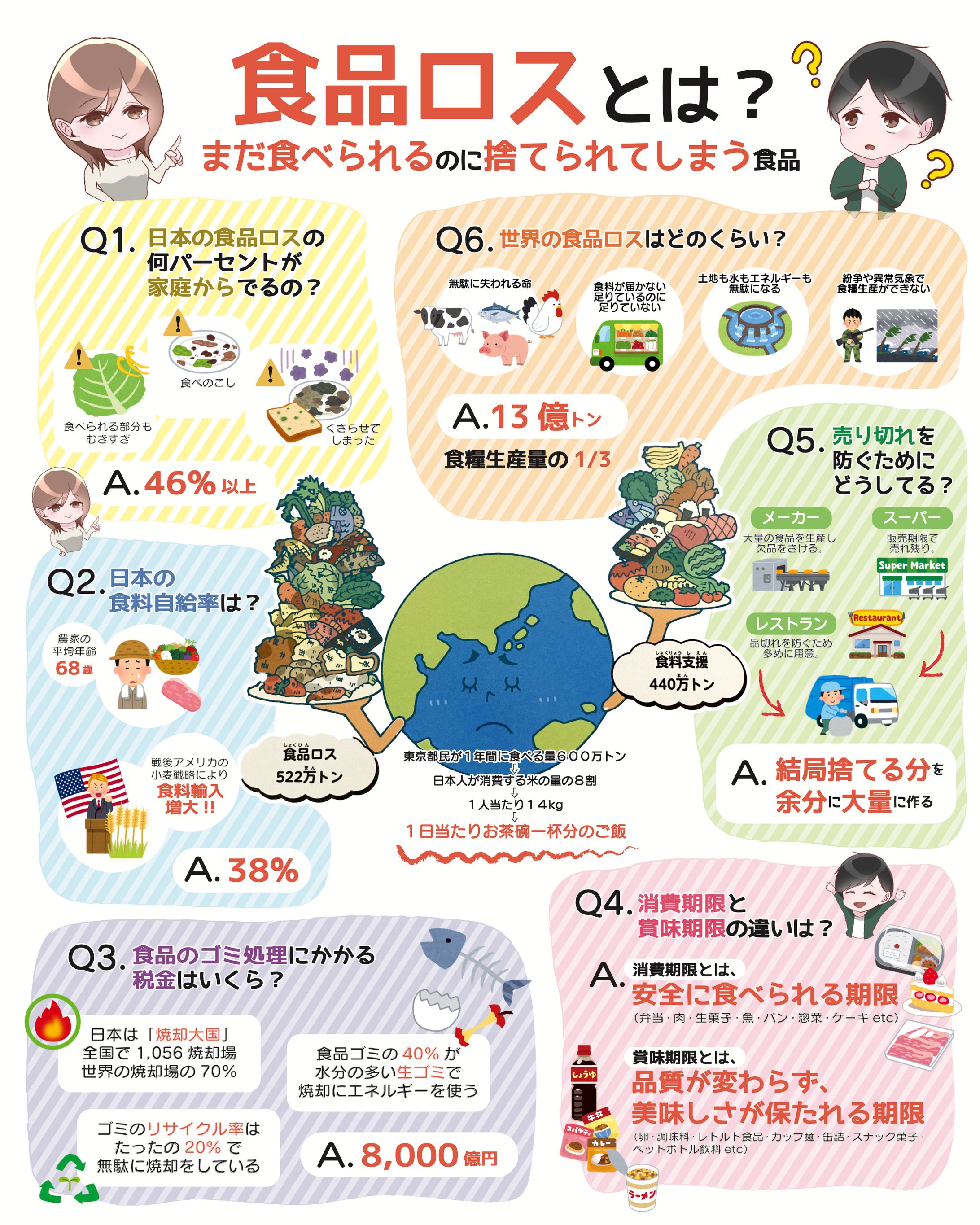 SDGs Poster-1