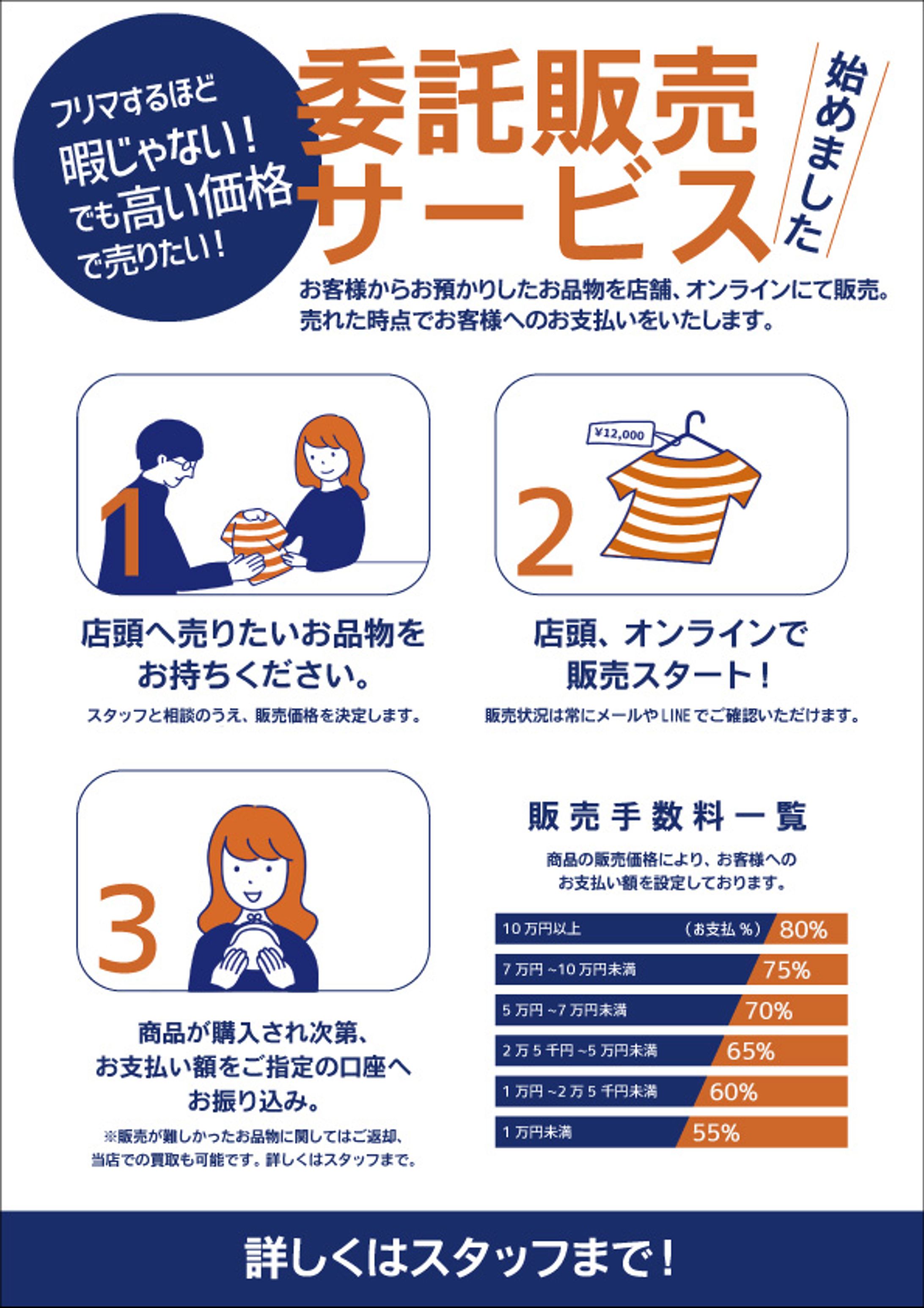 ブランド古着 店舗用ポップ-1