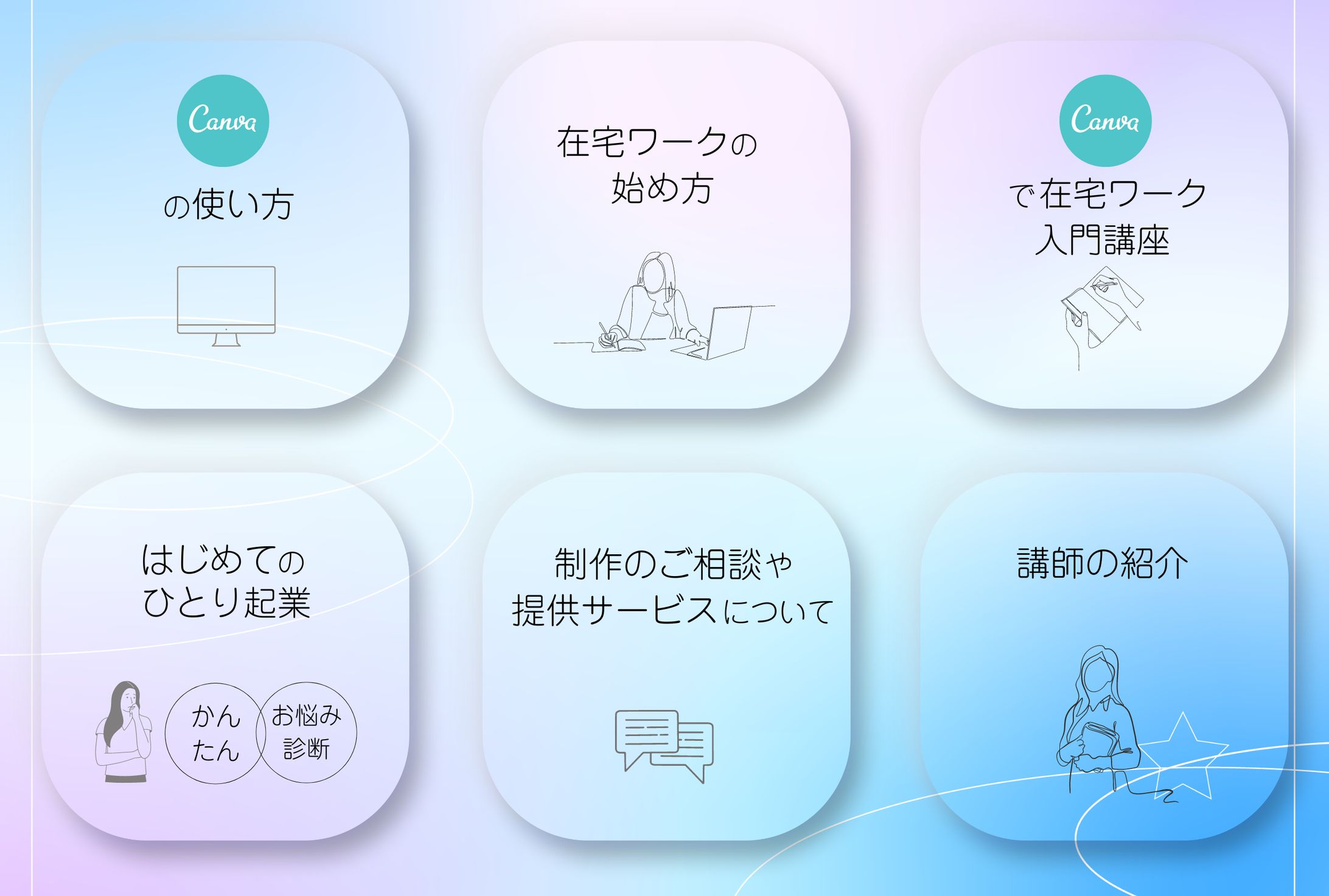 LINEリッチメニュー-1