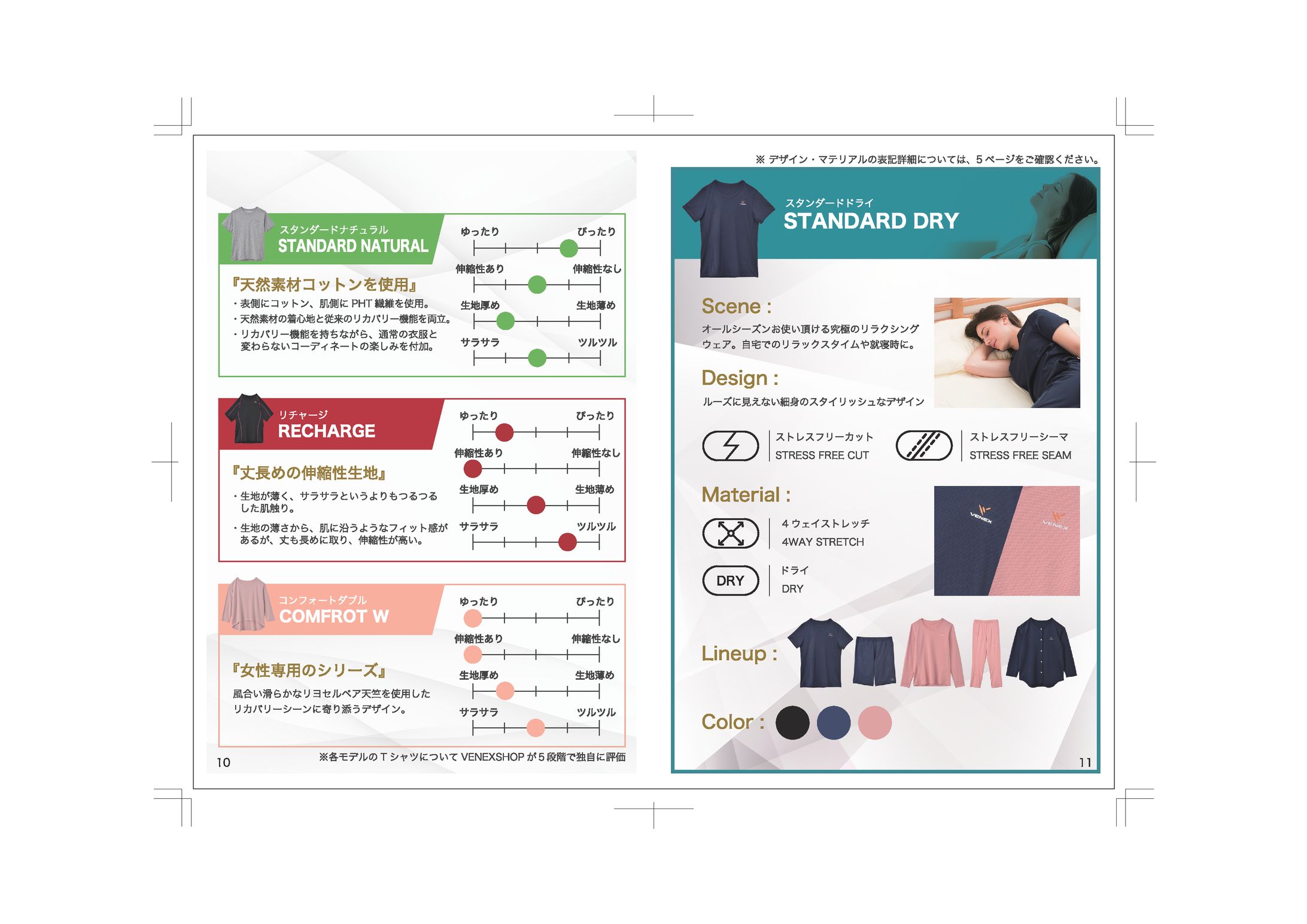 リカバリーウェアEC 注文同梱物冊子-1