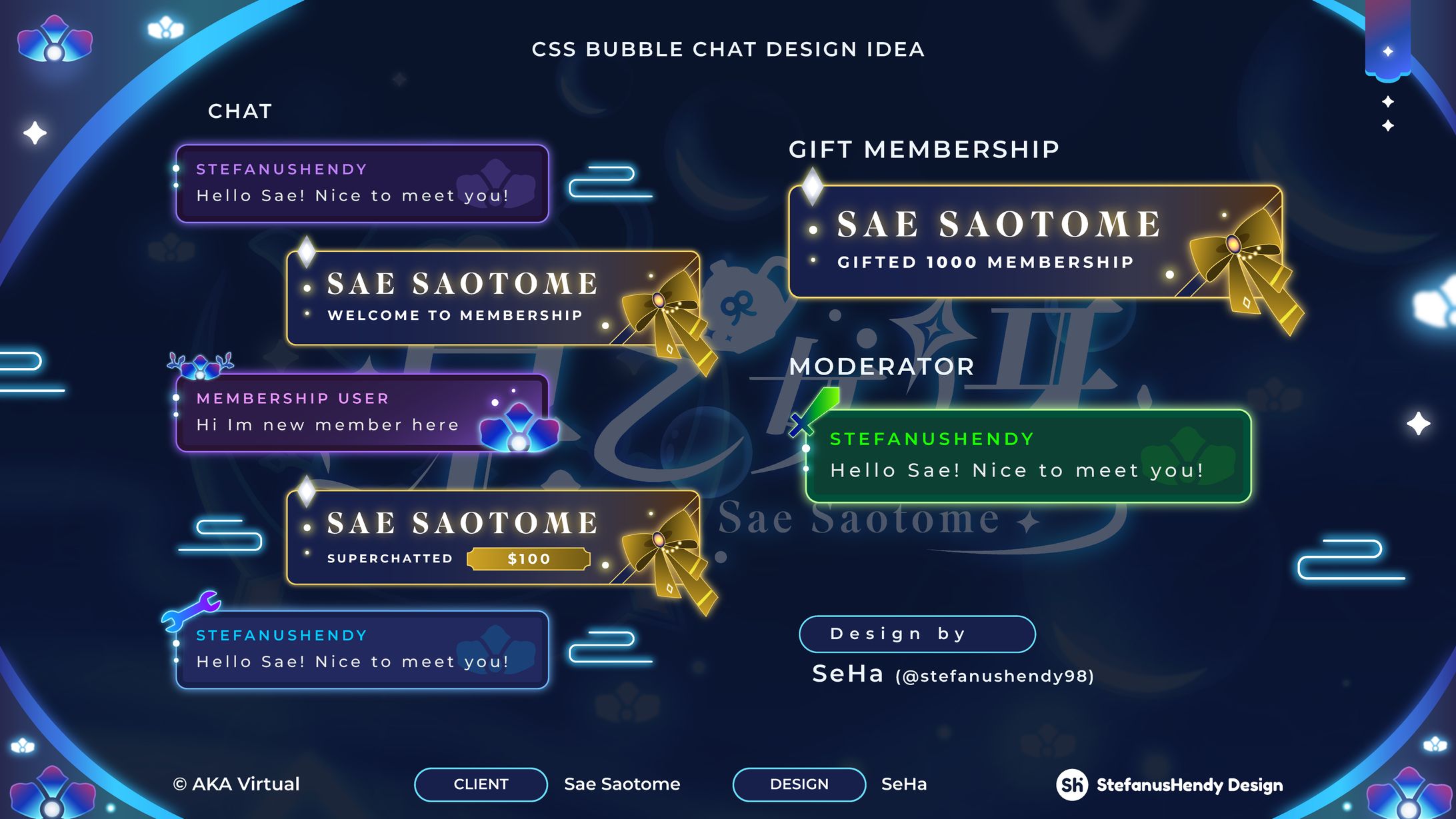 Chatbox CSS Sae Saotome-1