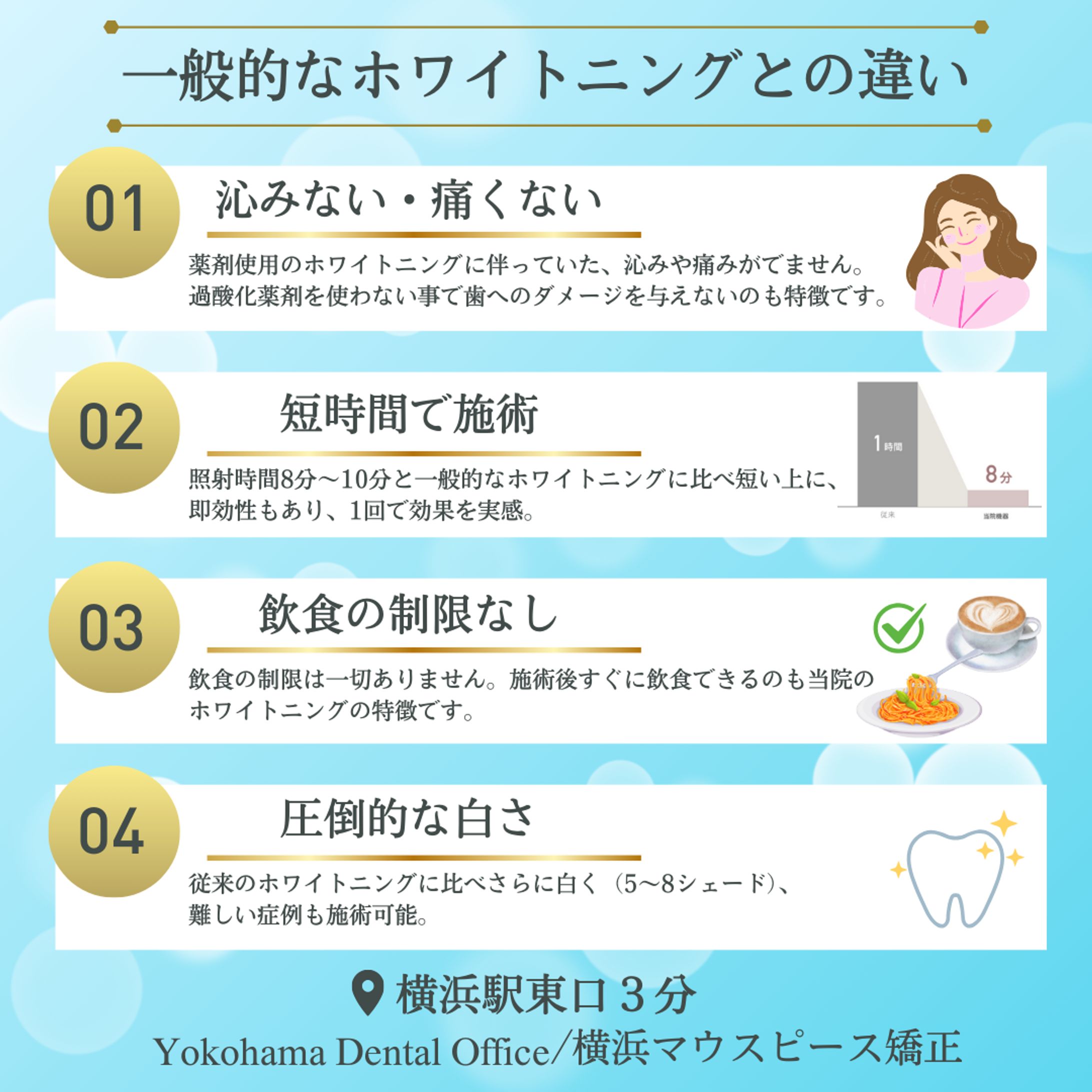 ホワイトニング　インスタ投稿画像-1