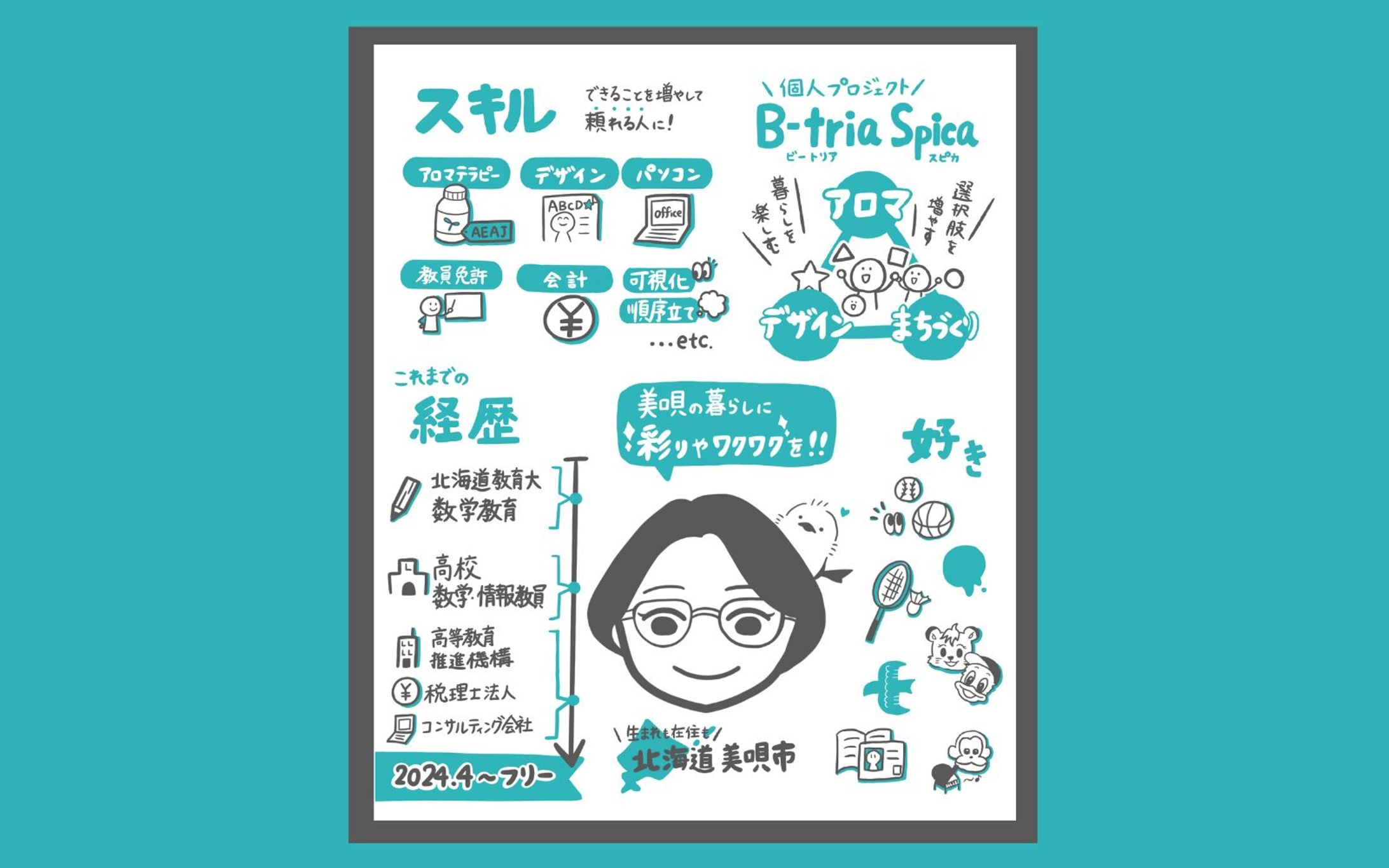【実績】のんたん様　名刺用プロフィール_2024.11-1