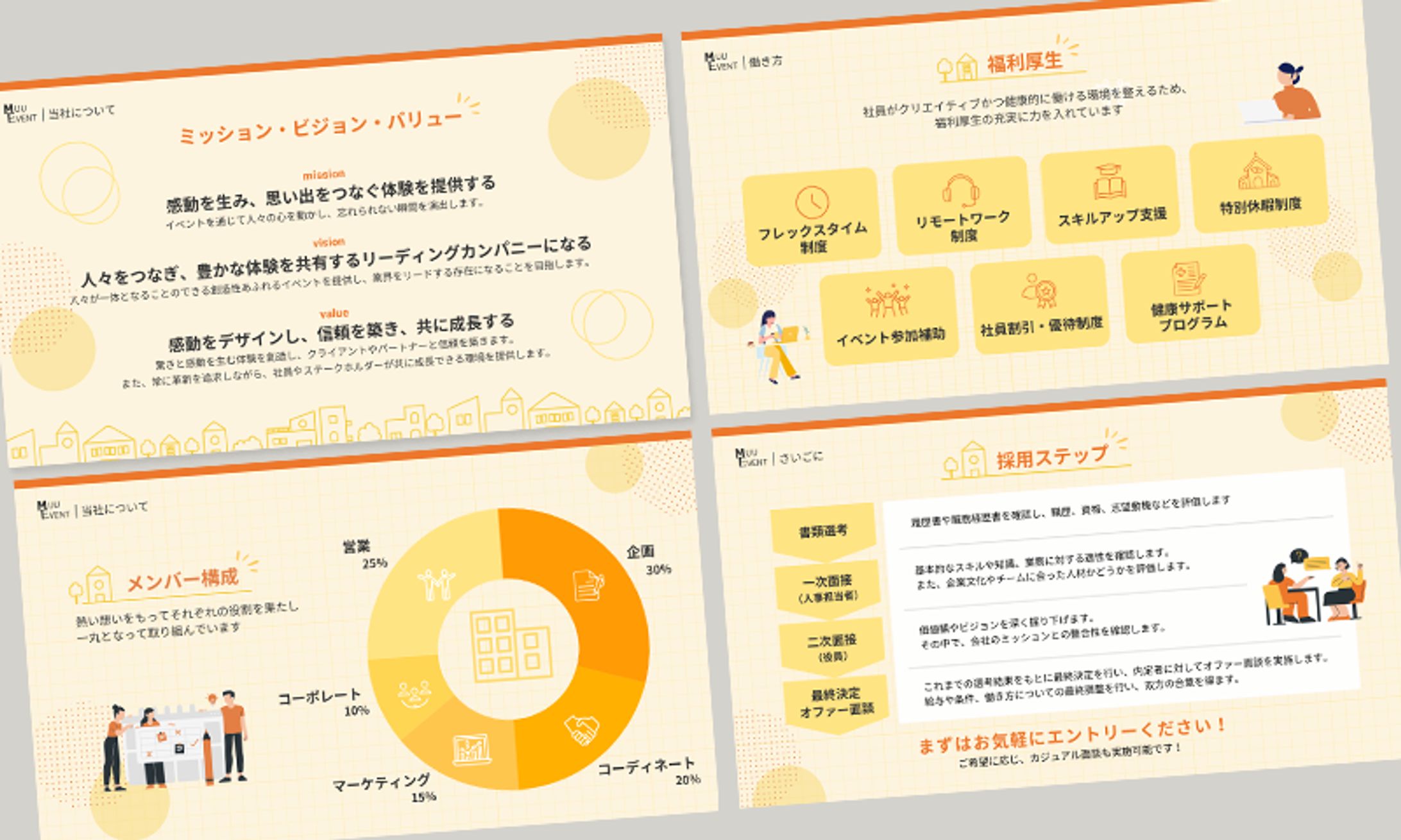 【自主制作】採用資料（イベント運営会社）-1