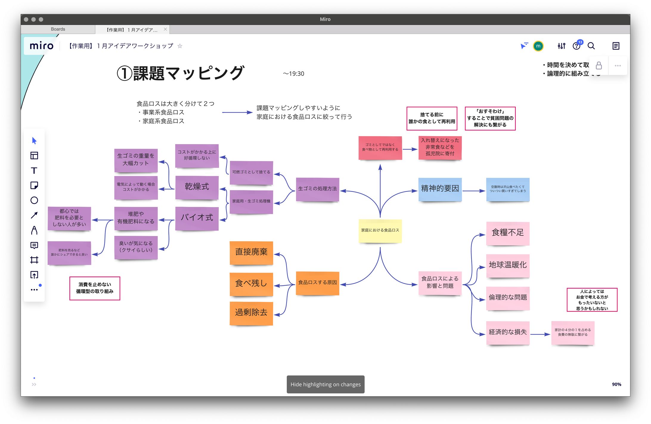 【１月のアイデアワークショップ】 「食品ロスを減らすデジタルサービスを考えよう」-1