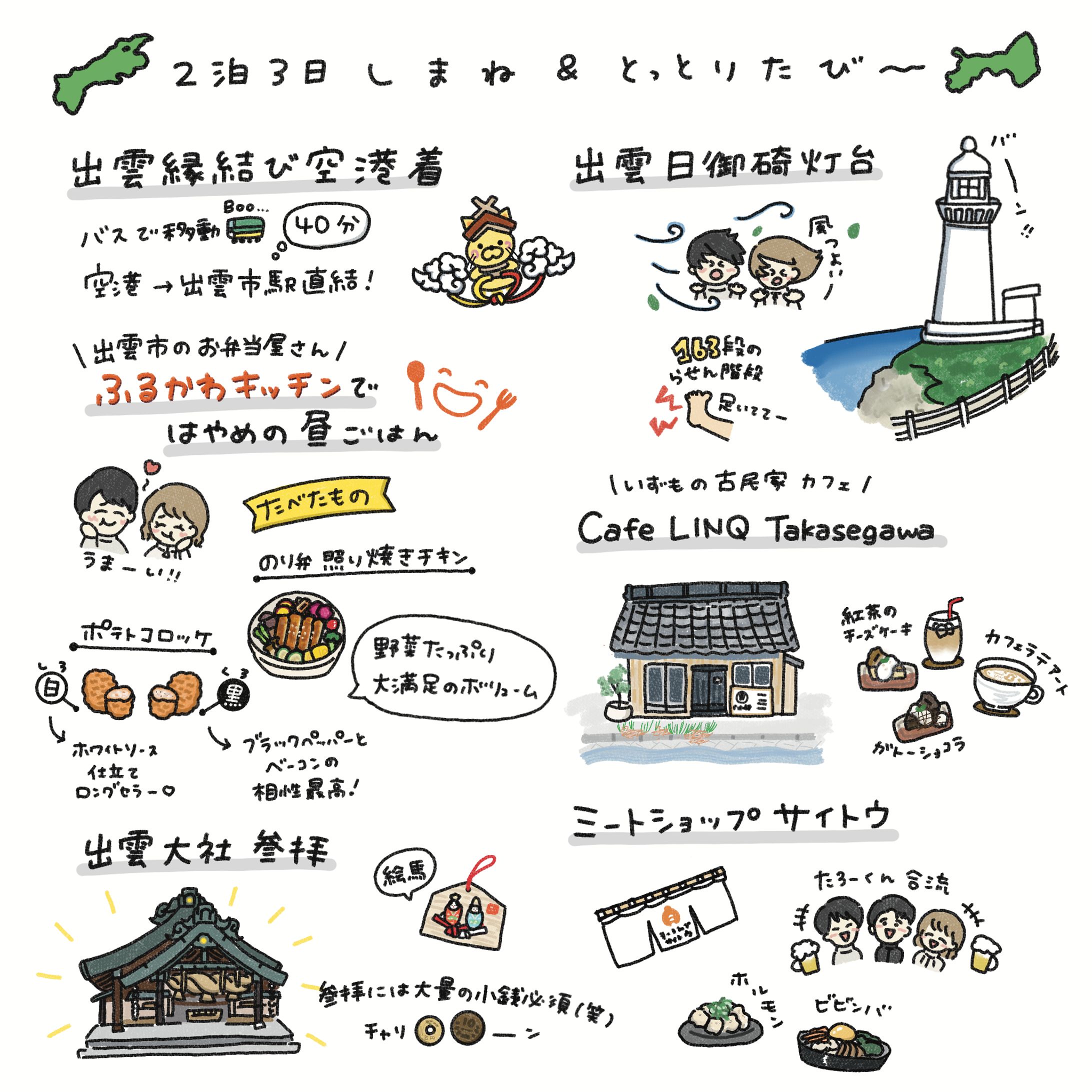 イラストレポート②-1