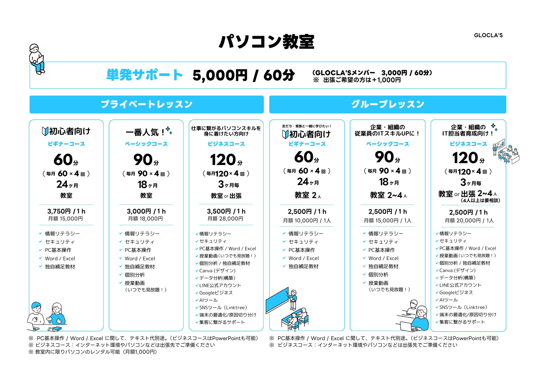 パソコン教室　料金プラン-1