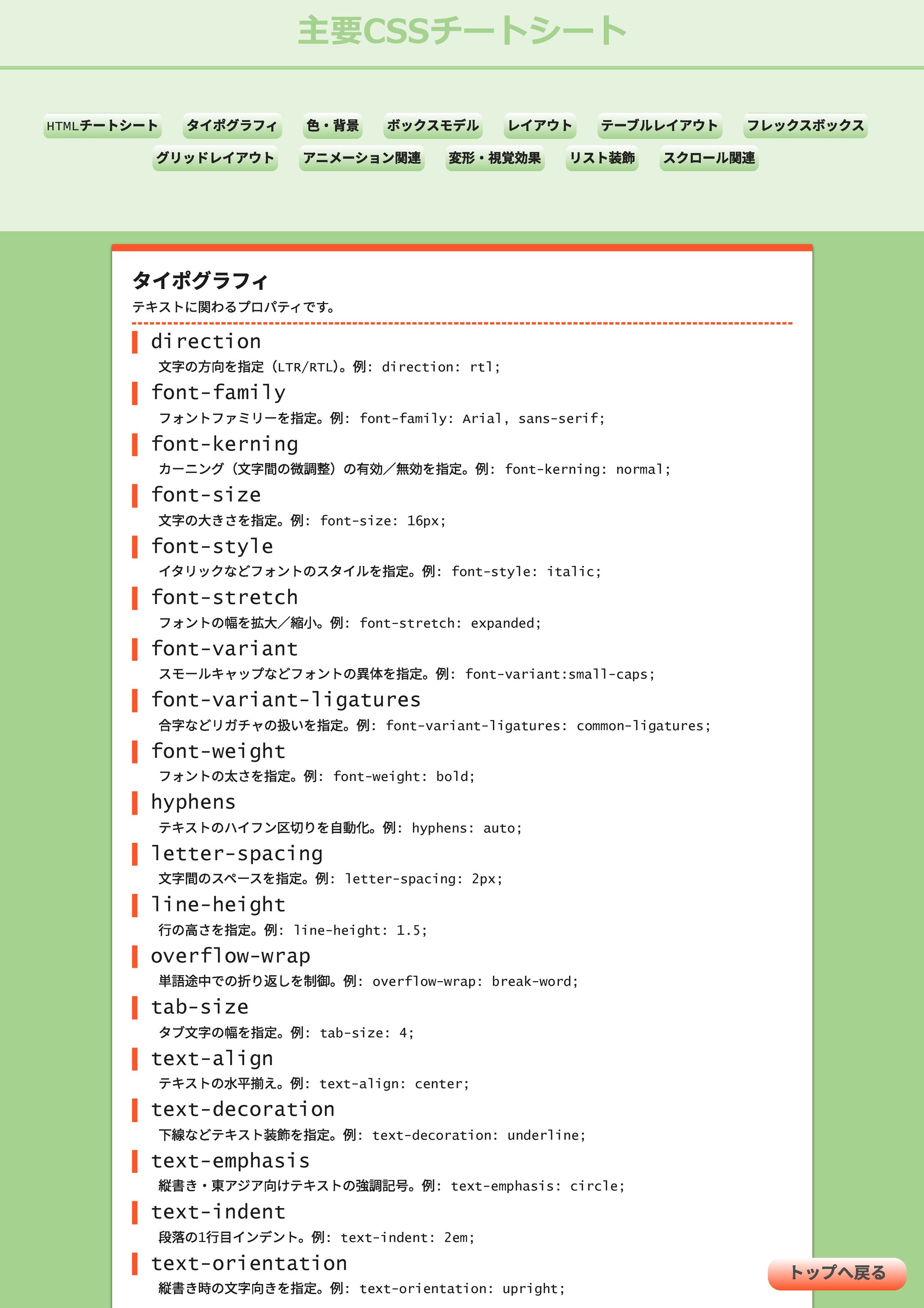主要CSSチートシート-1