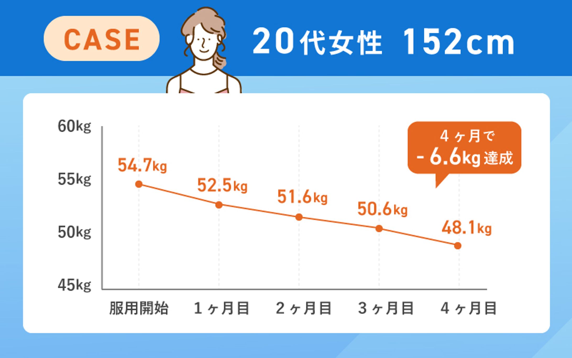 メディア図解-1