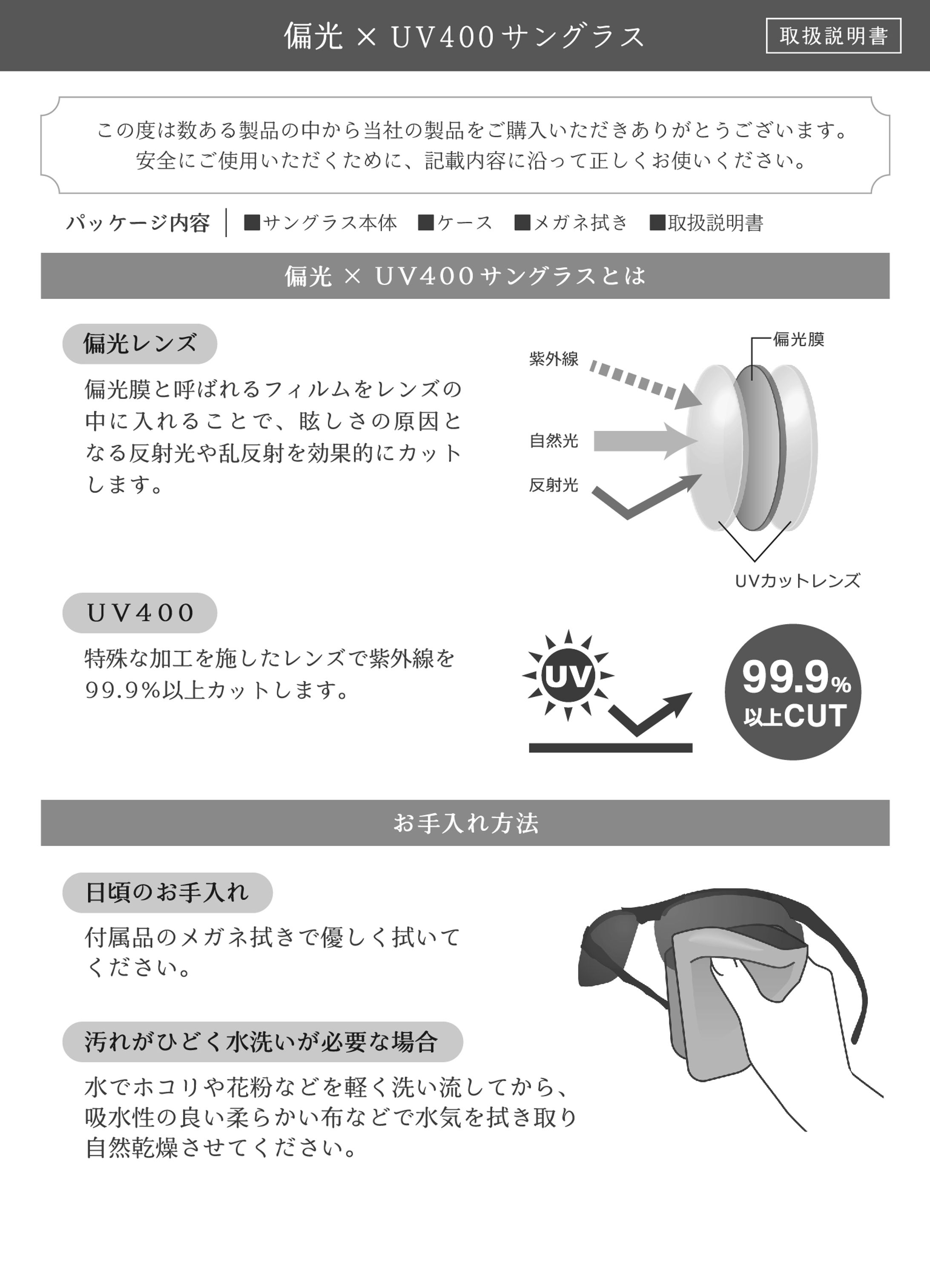 サングラス説明書の制作-1