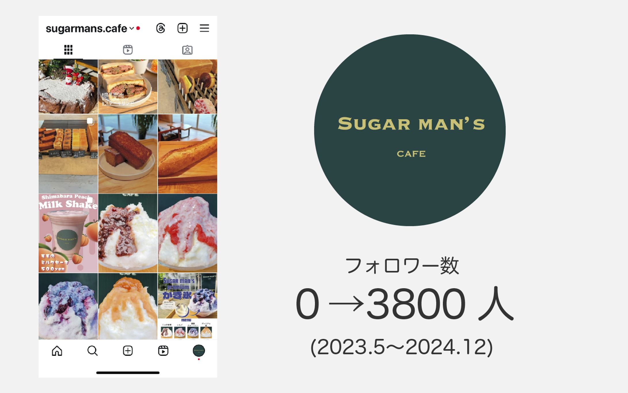 シュガーマンズカフェInstagram運用実績-1