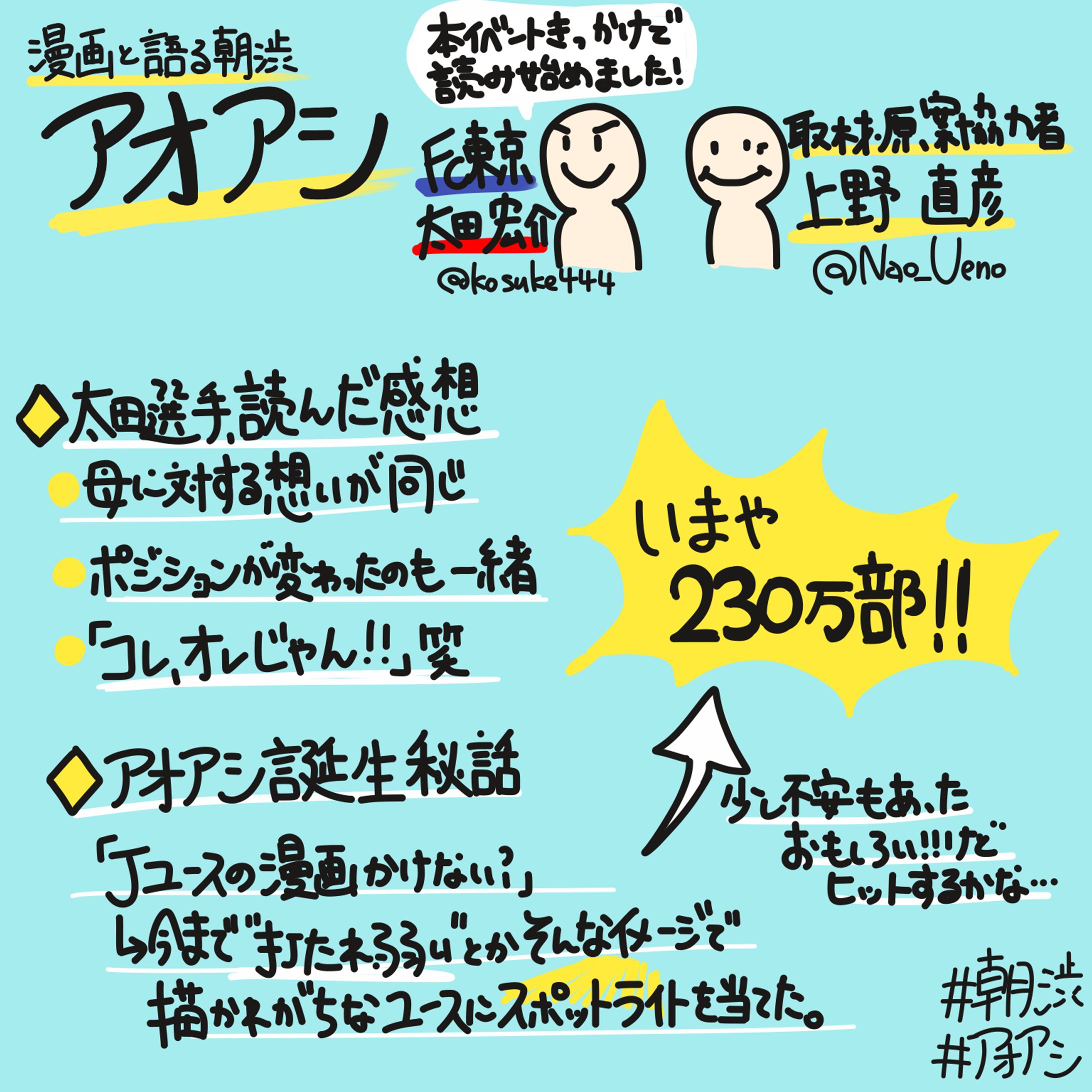 朝渋 漫画と語る朝渋イベント『アオアシ』FC東京 太田 宏介氏/取材・原案協力者 上野直彦氏-1