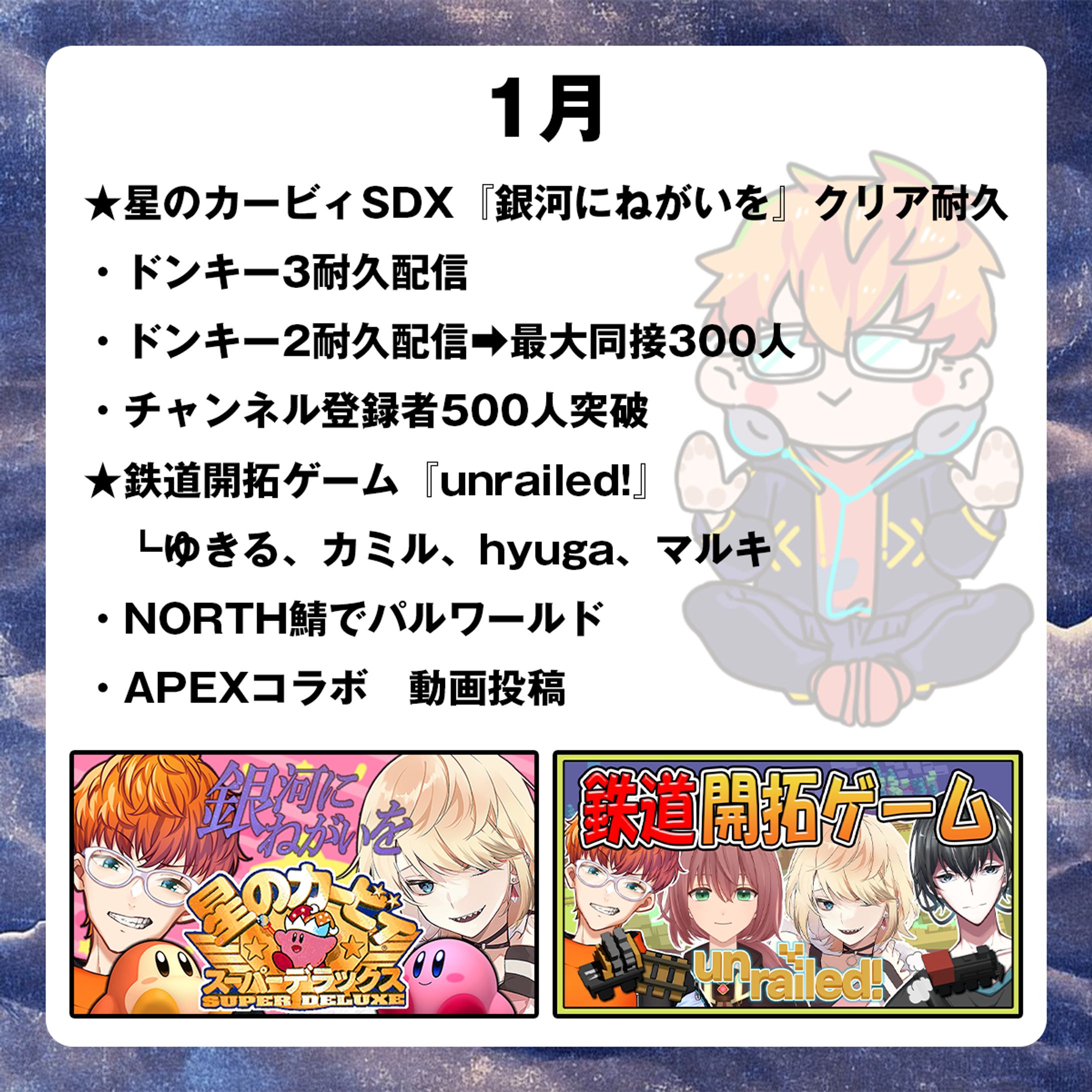 配信・イベント経歴(2024)-1