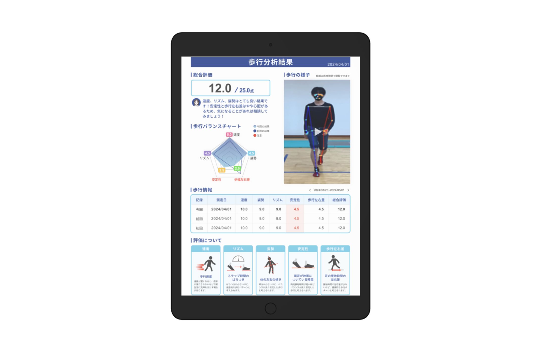 医療系Webアプリ-1