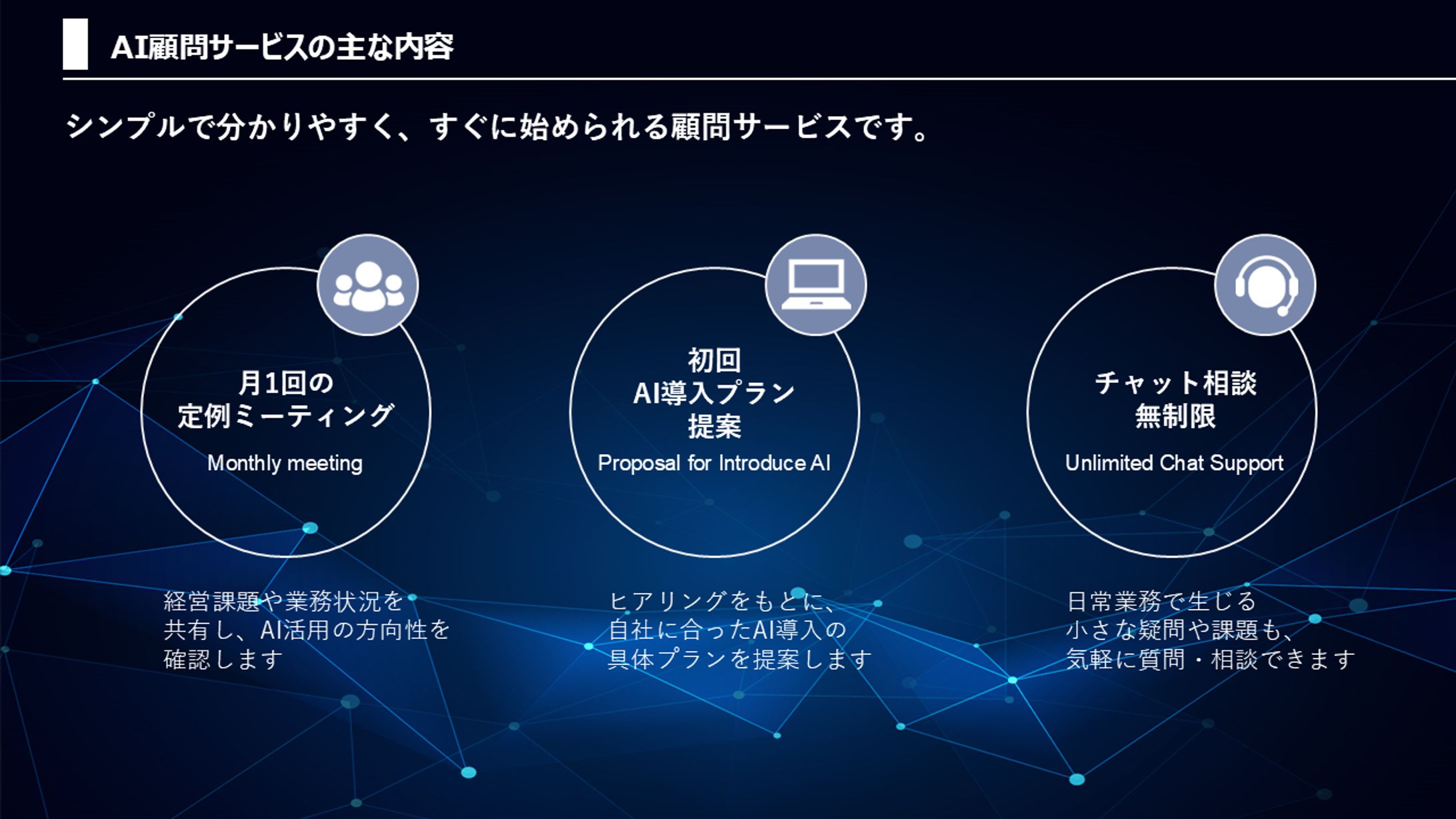[スライド]AI営業資料一部/[slide]AI document-1