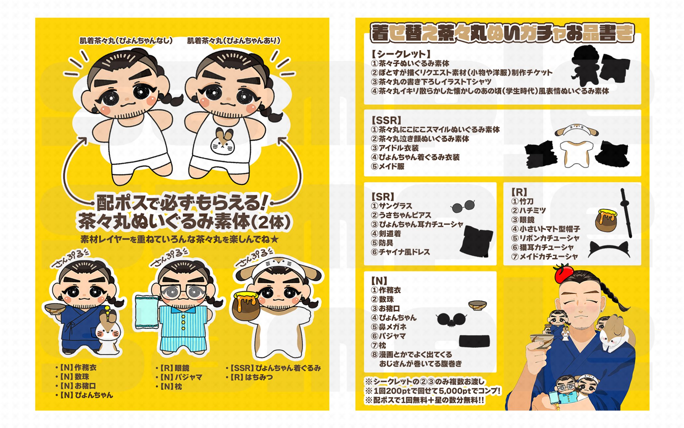 酒月 茶々丸さん｜Dress-up Gacha-1