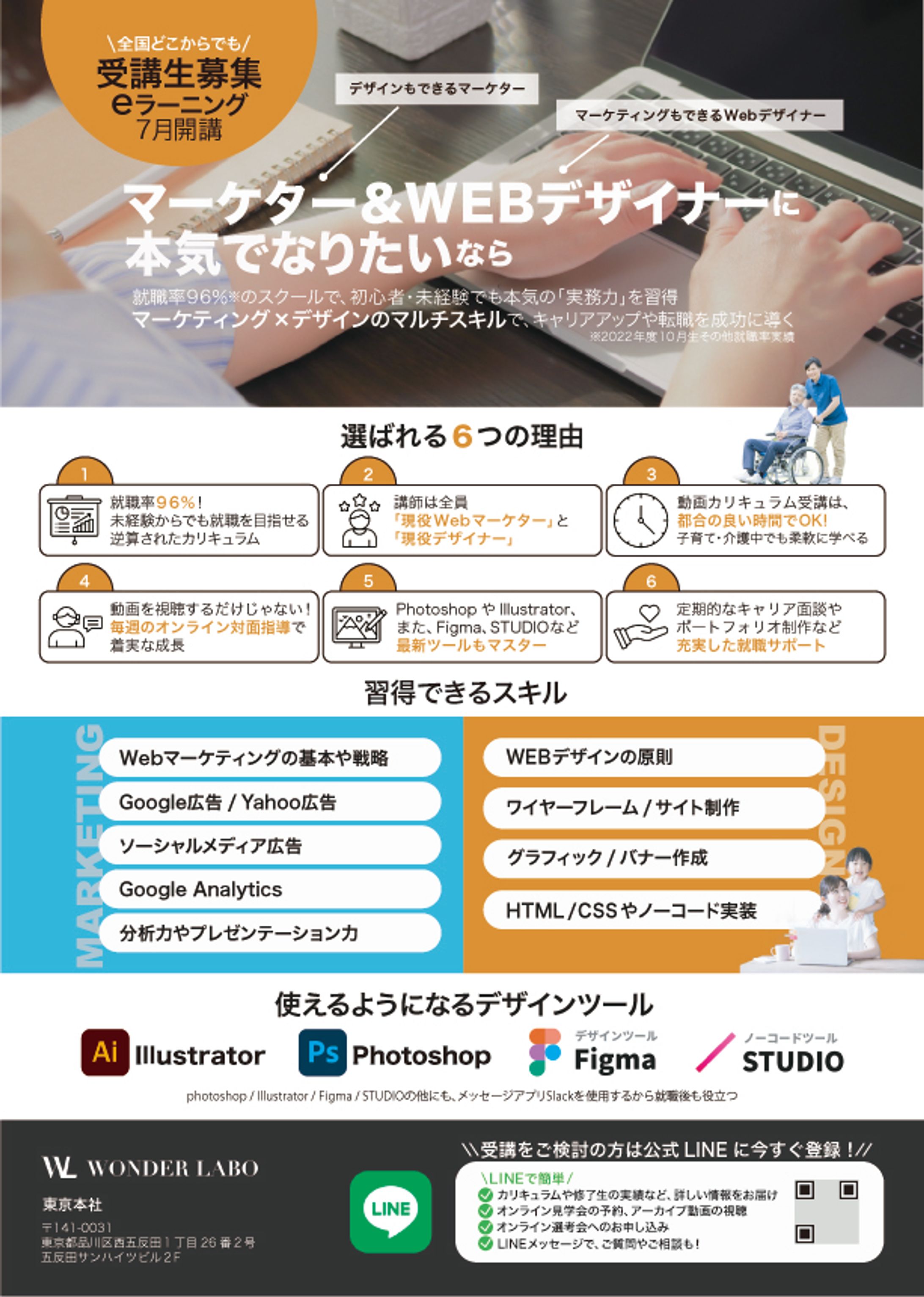 eラーニング受講生募集チラシ制作-1
