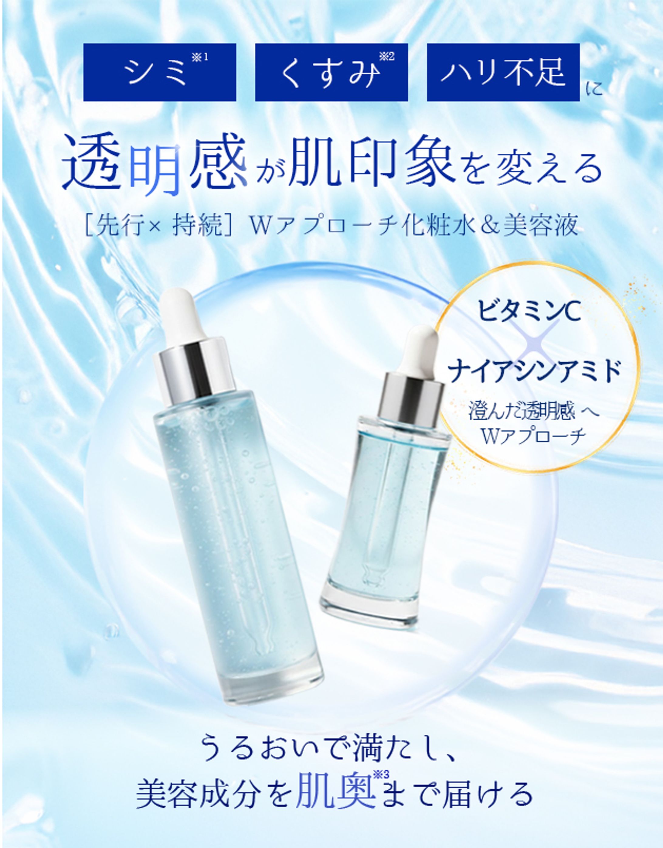 【自主制作】化粧水・美容液　広告画像-1