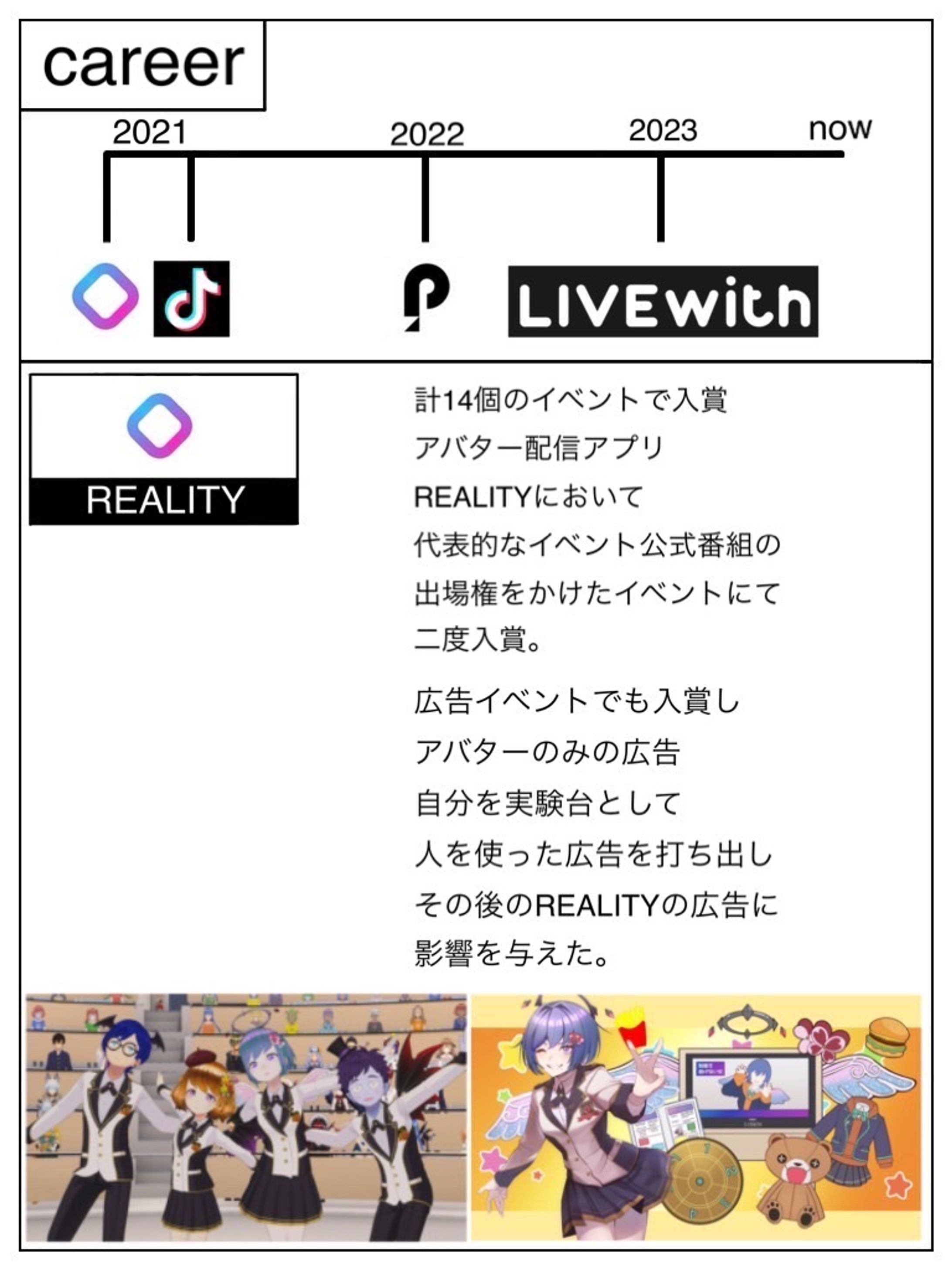 経歴-1