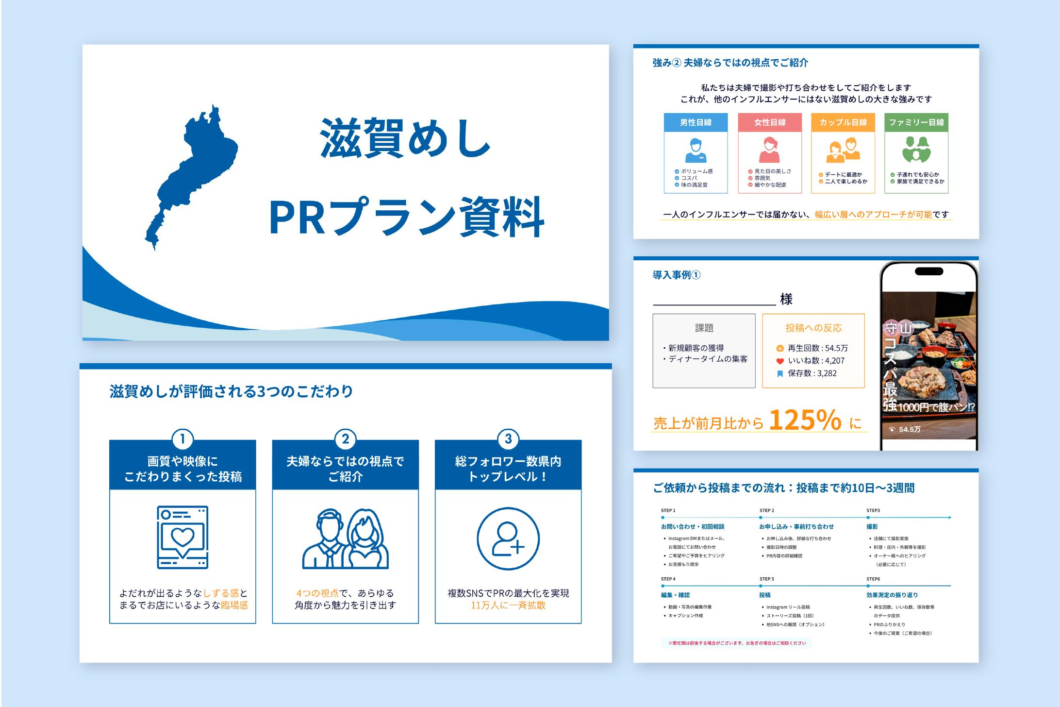 スライド｜滋賀めしPRプラン資料-1