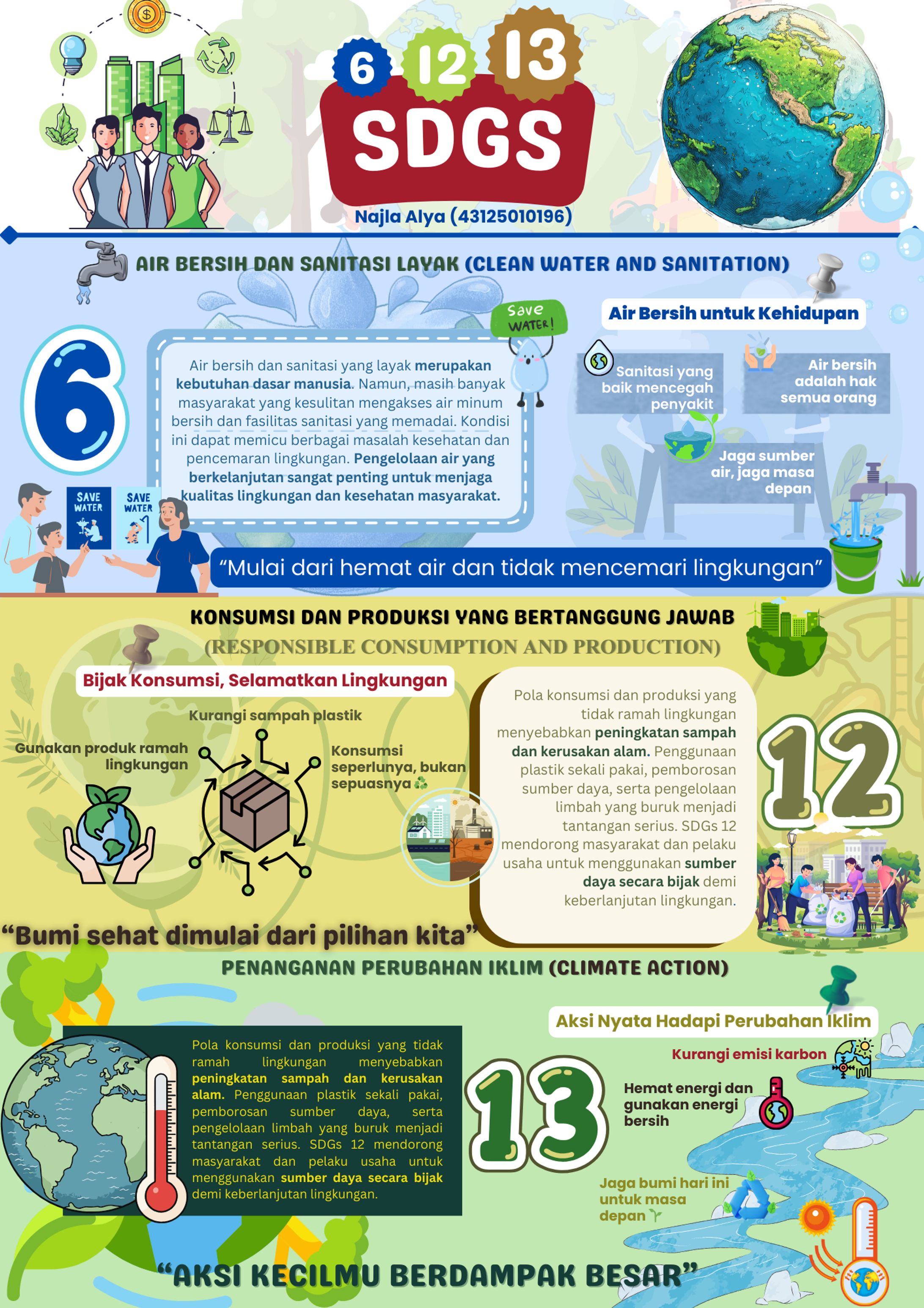 SdGs-1