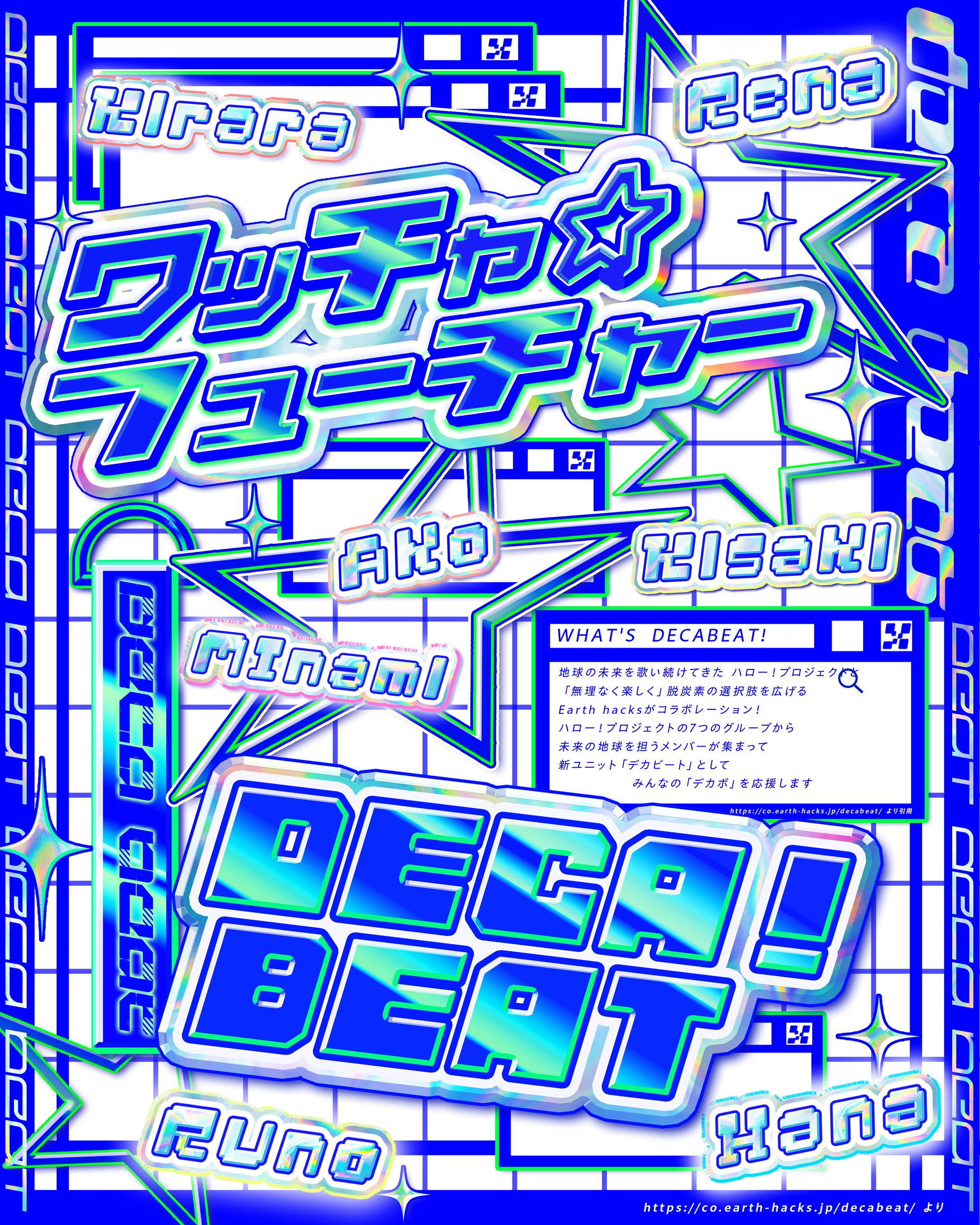 ワッチャフューチャー　ポスターデザイン-1