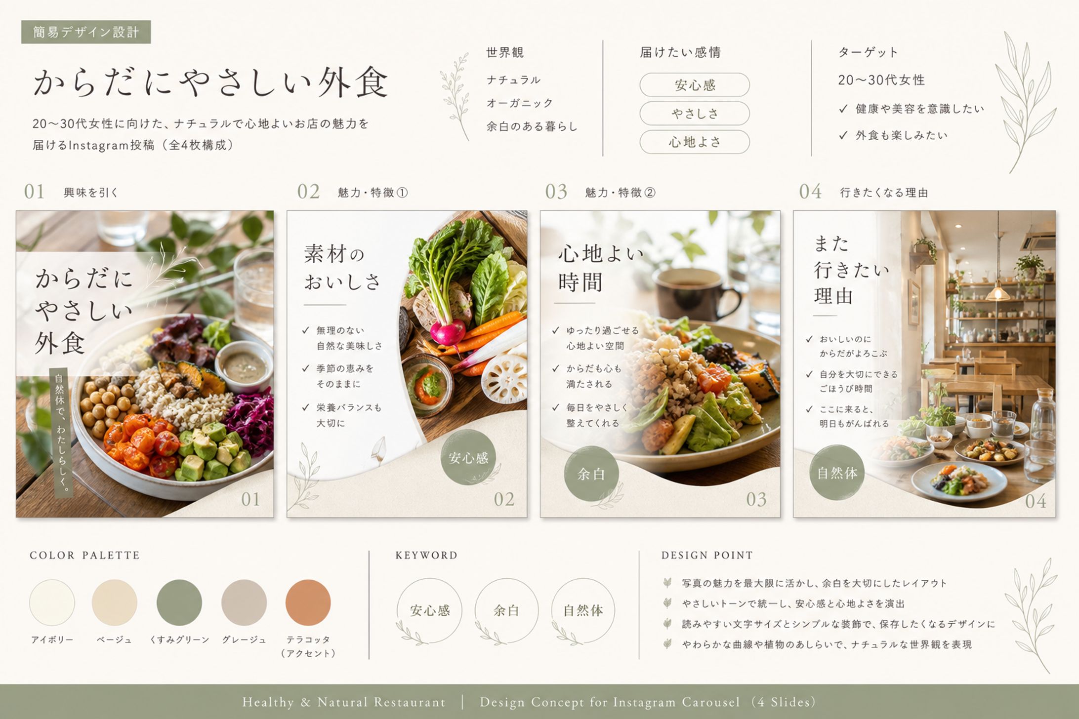 フィード投稿｜ナチュラル外食投稿-1