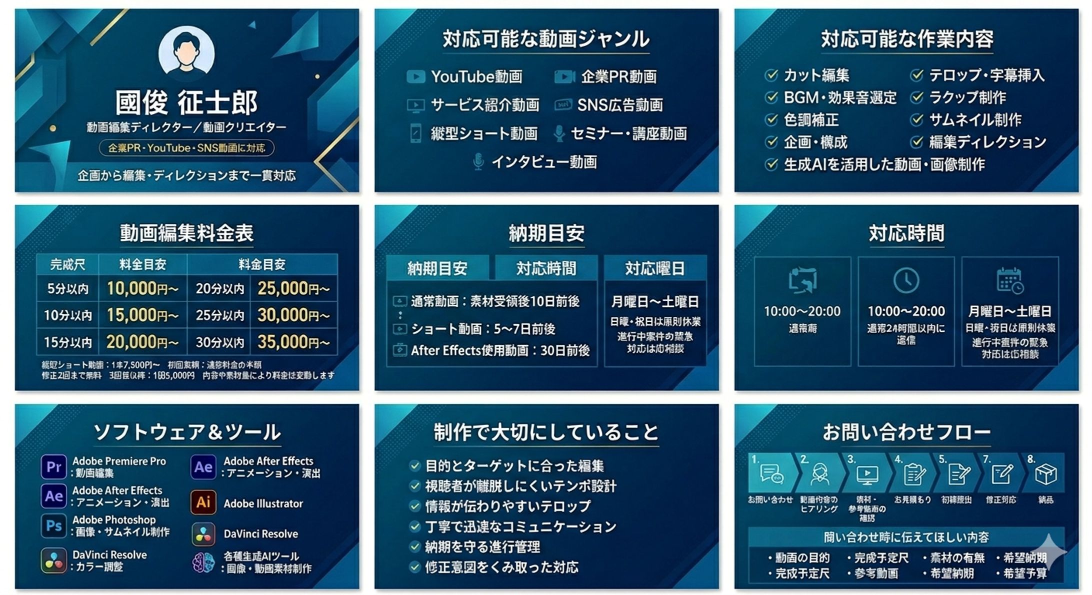 自己紹介・単価・対応時間など-1