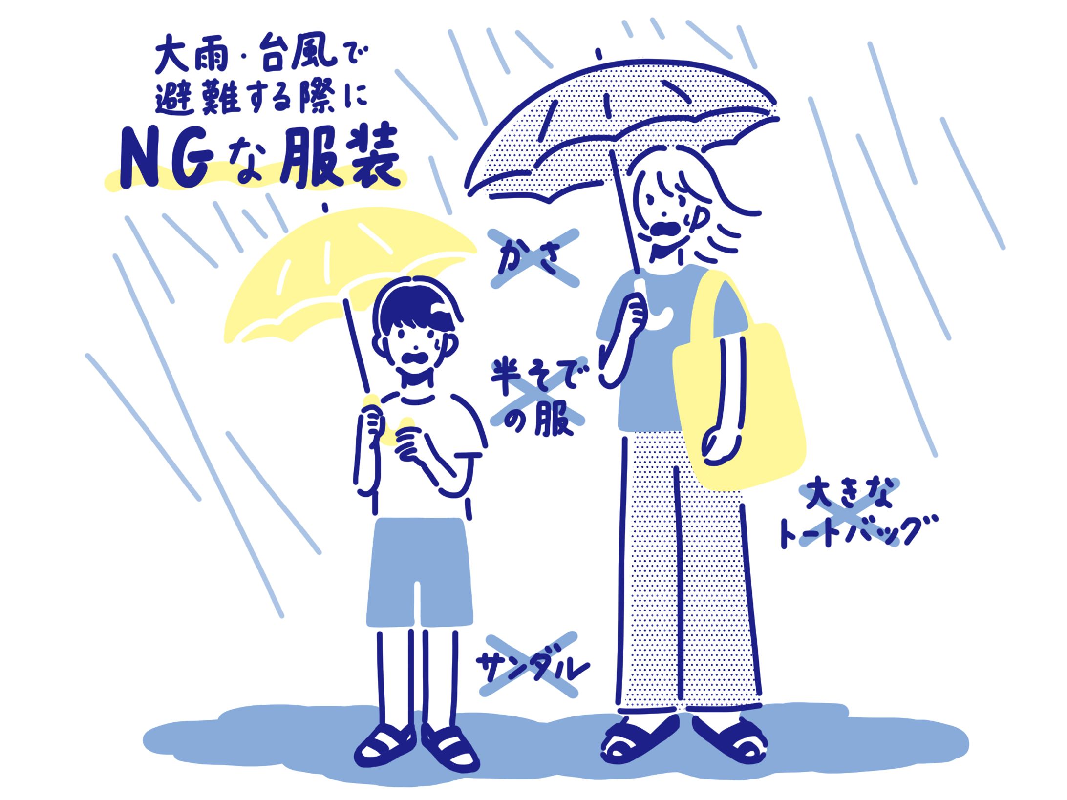 【works】CHANTO WEB  防災記事 イラスト-1