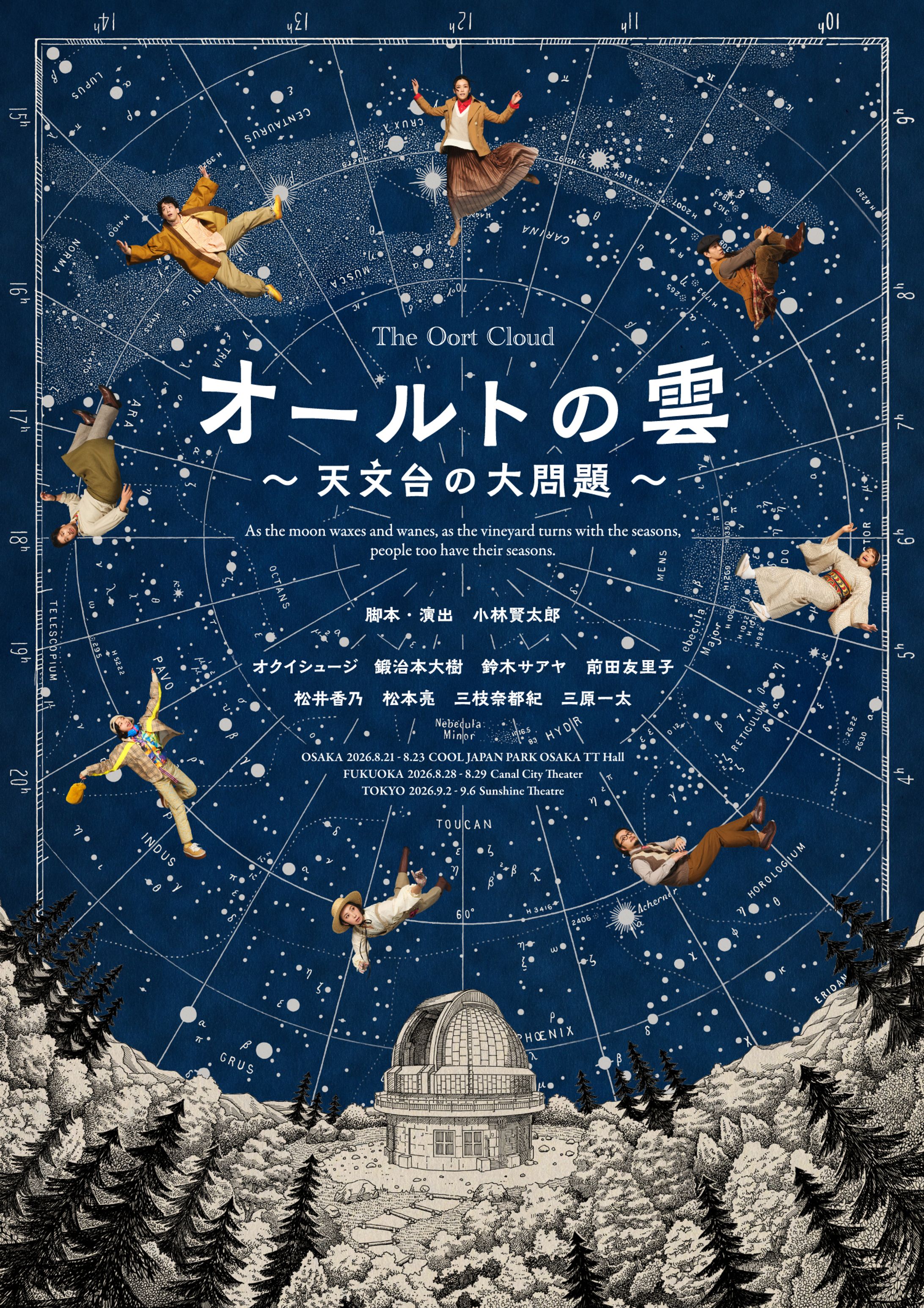 オールトの雲〜天文台の大問題〜-1