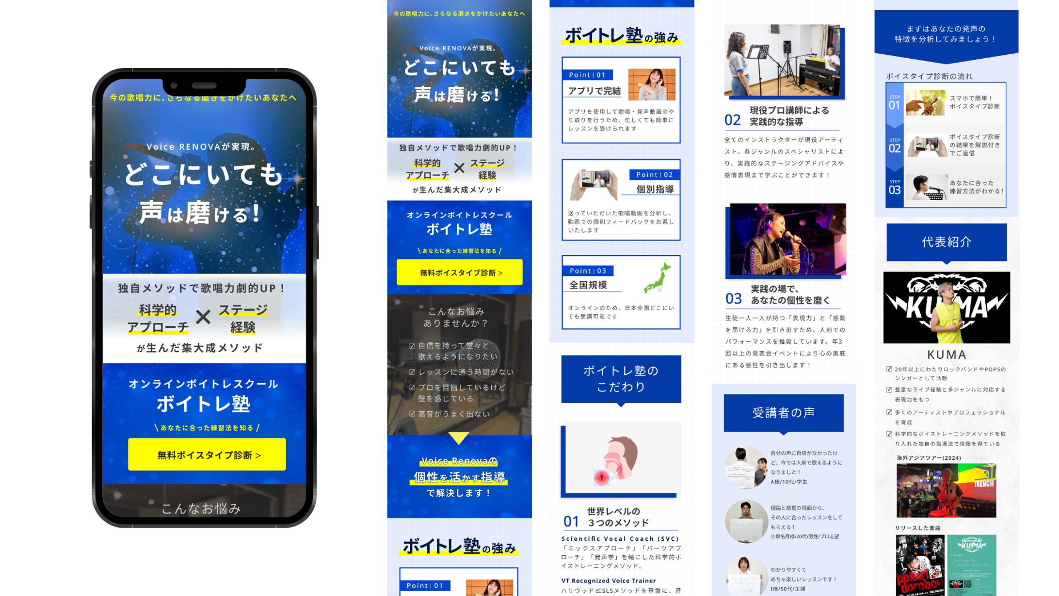 集客用LP：voice renova様-1