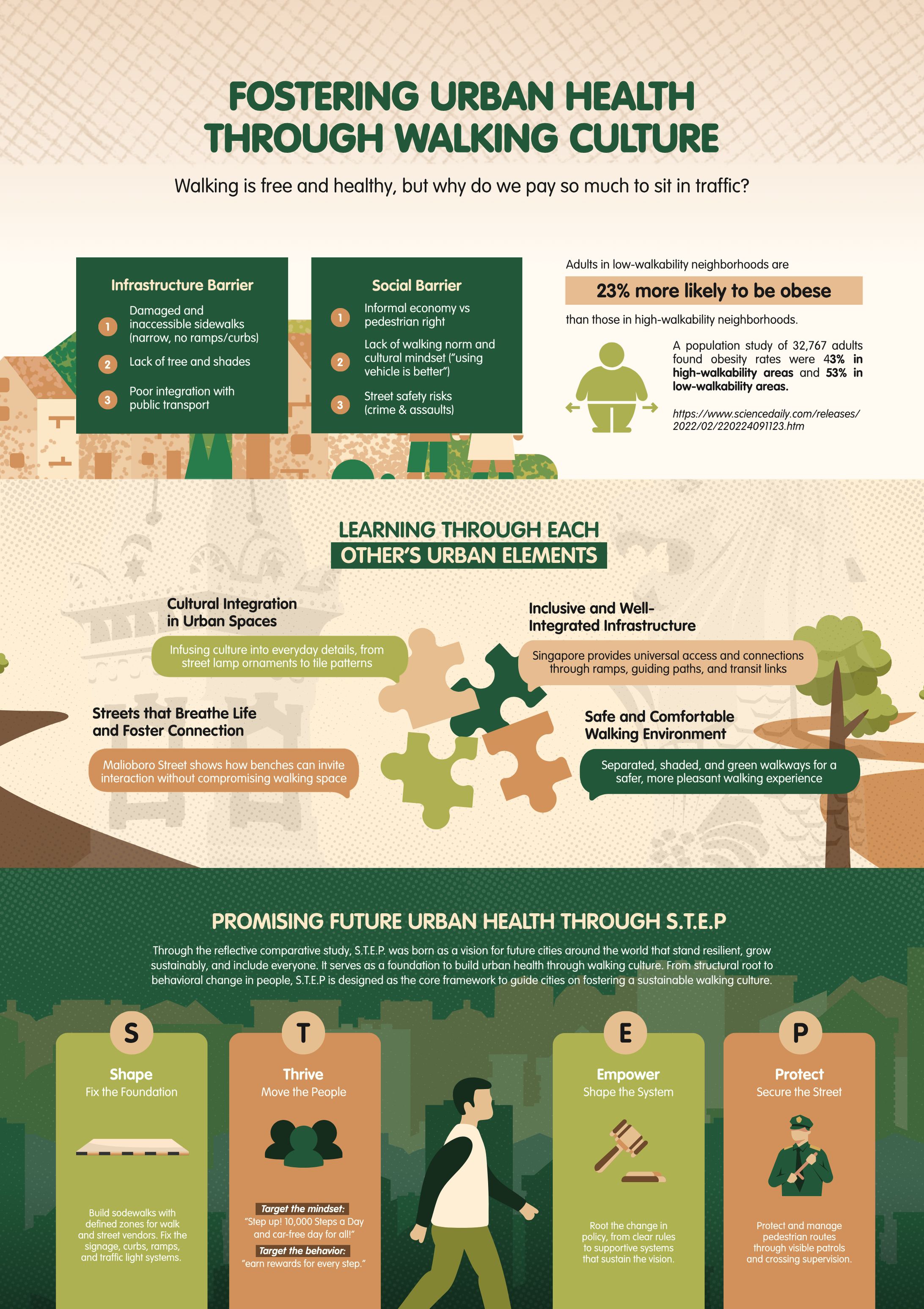Infographic-1