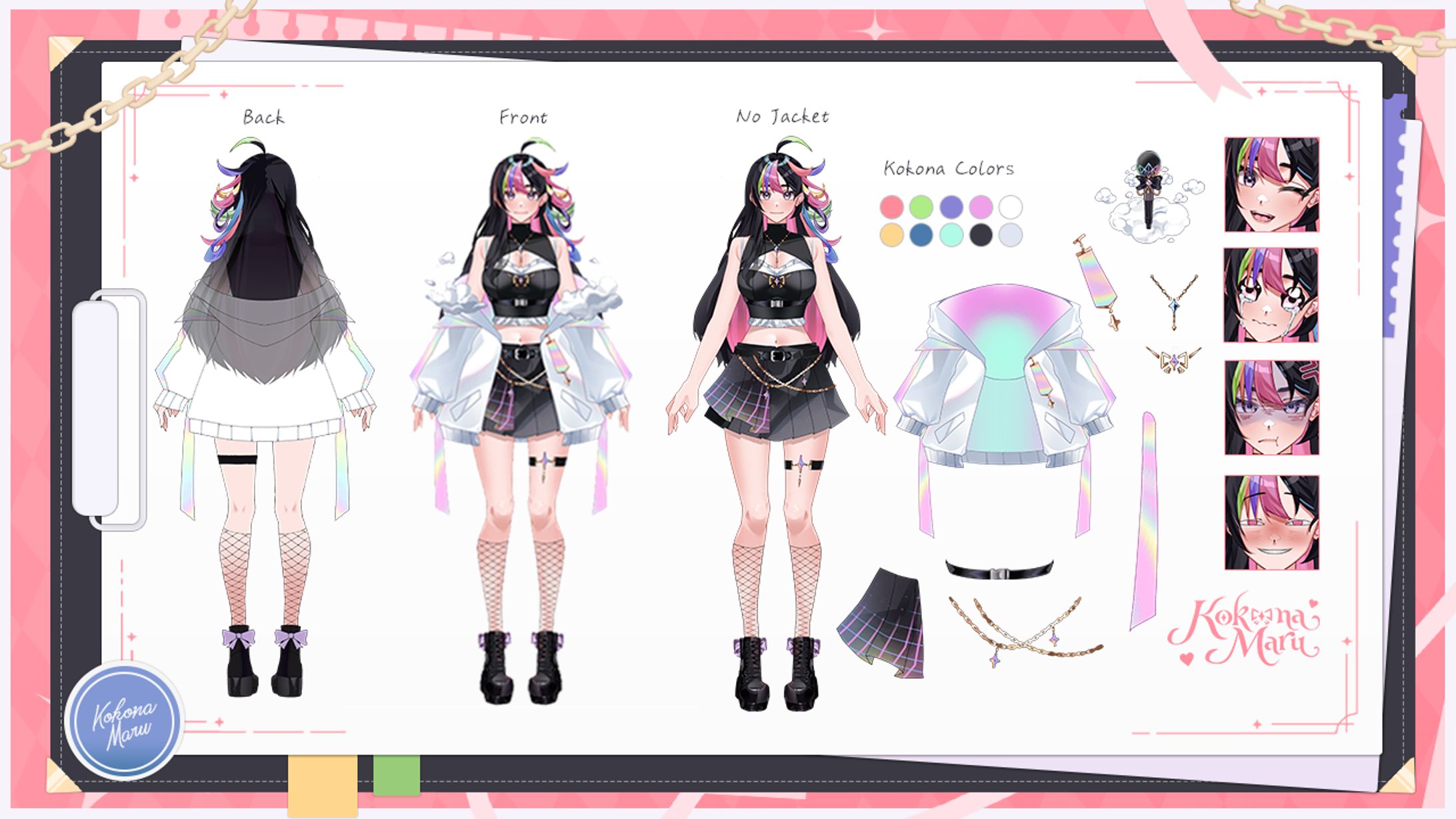 Kokona Maru [Character Sheet]-1