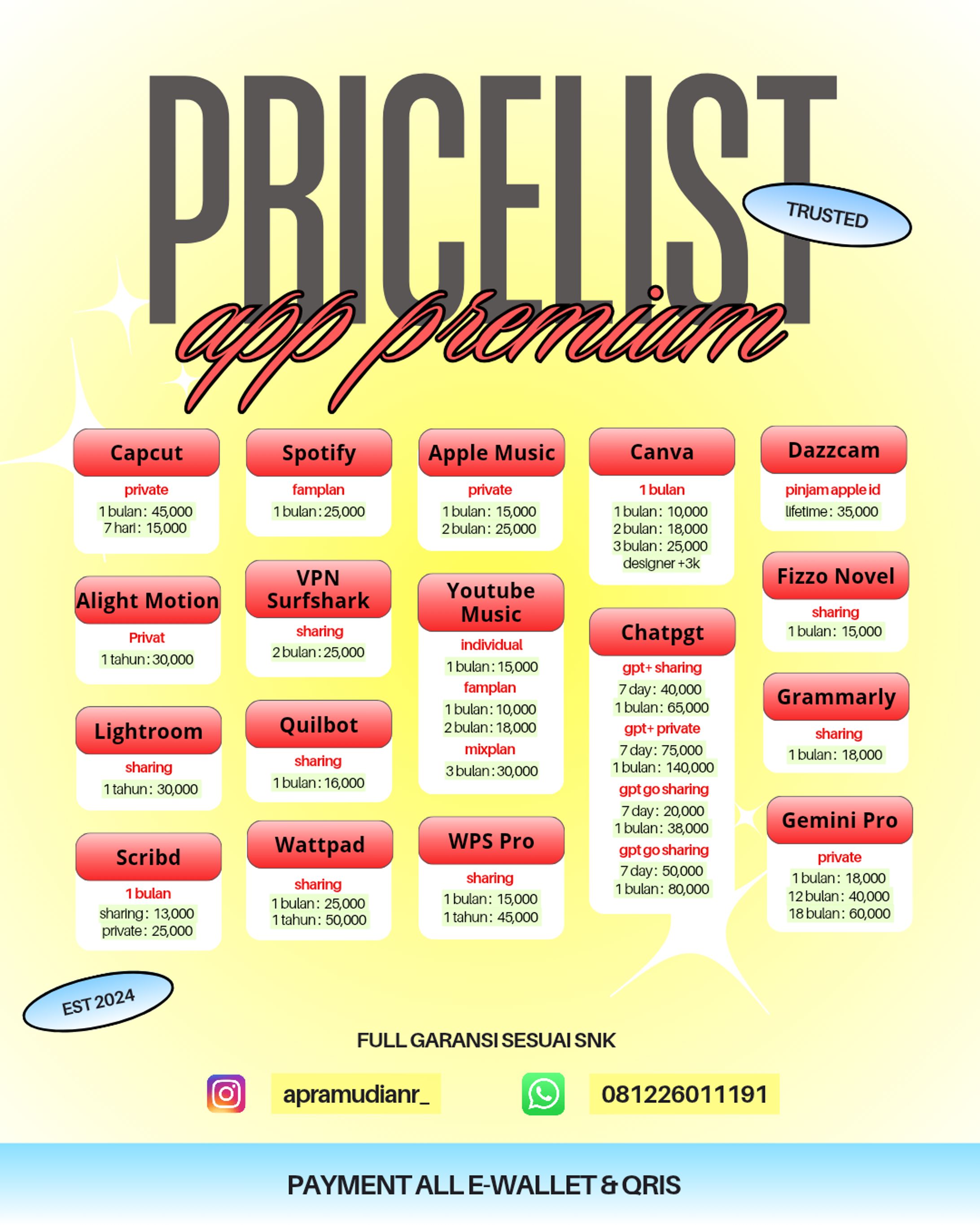 Edit Pricelist -1