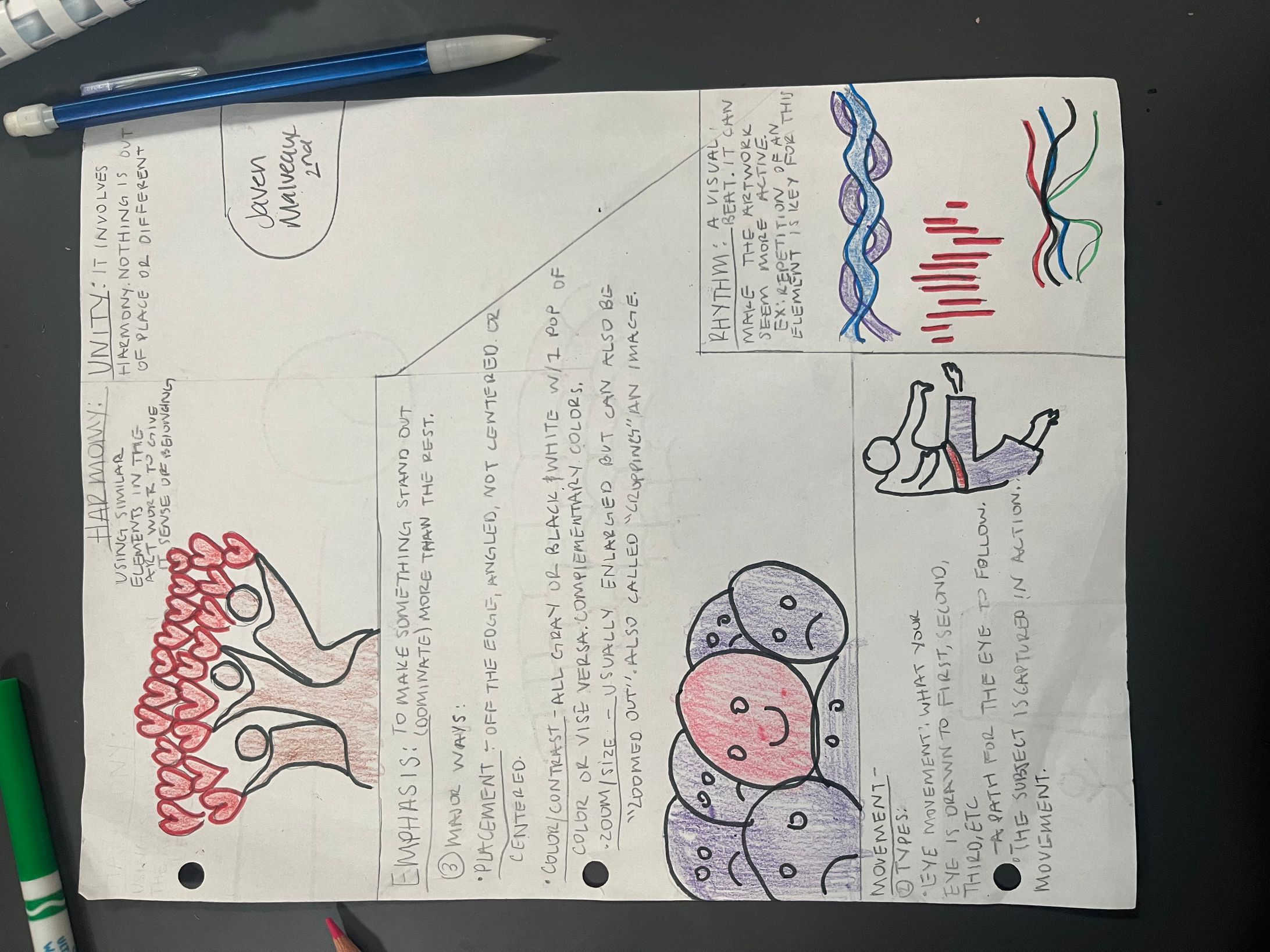 art notes-1